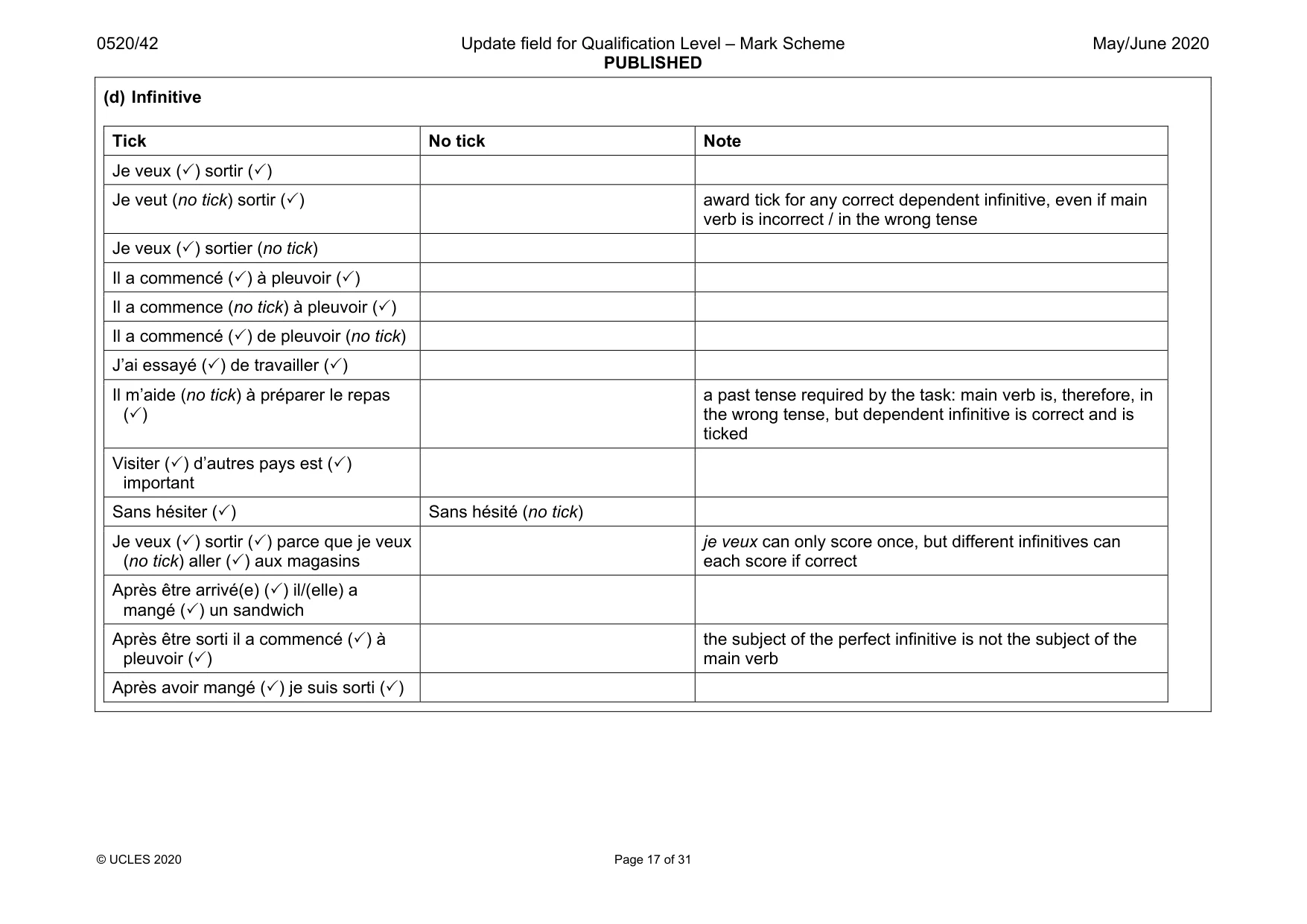 Mark scheme, page 17 of 31