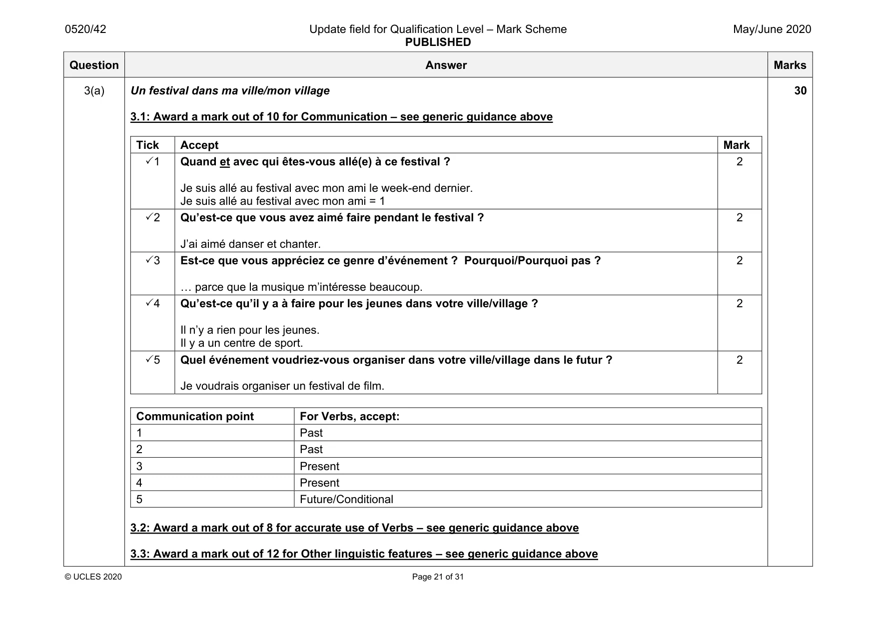 Mark scheme, page 21 of 31