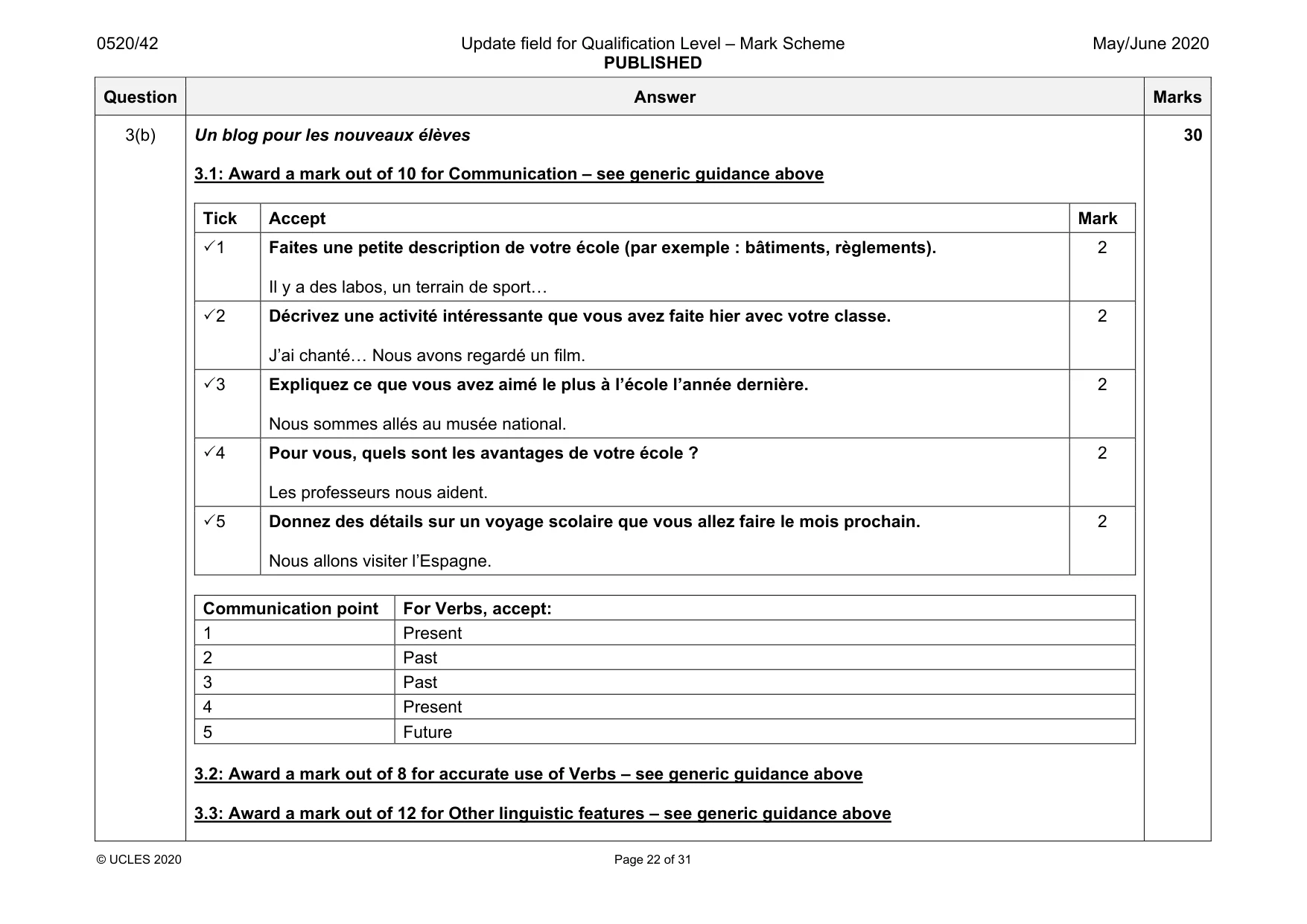 Mark scheme, page 22 of 31