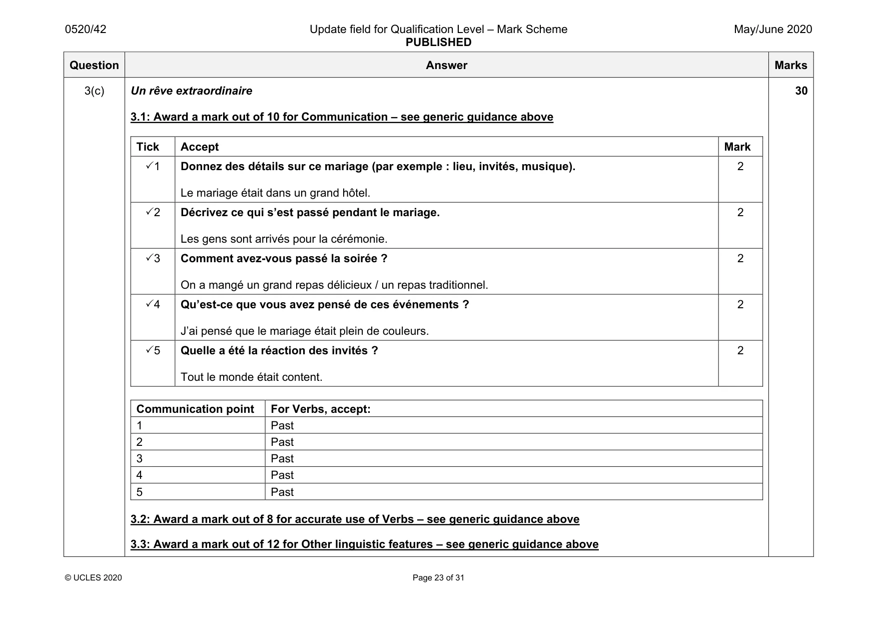 Mark scheme, page 23 of 31