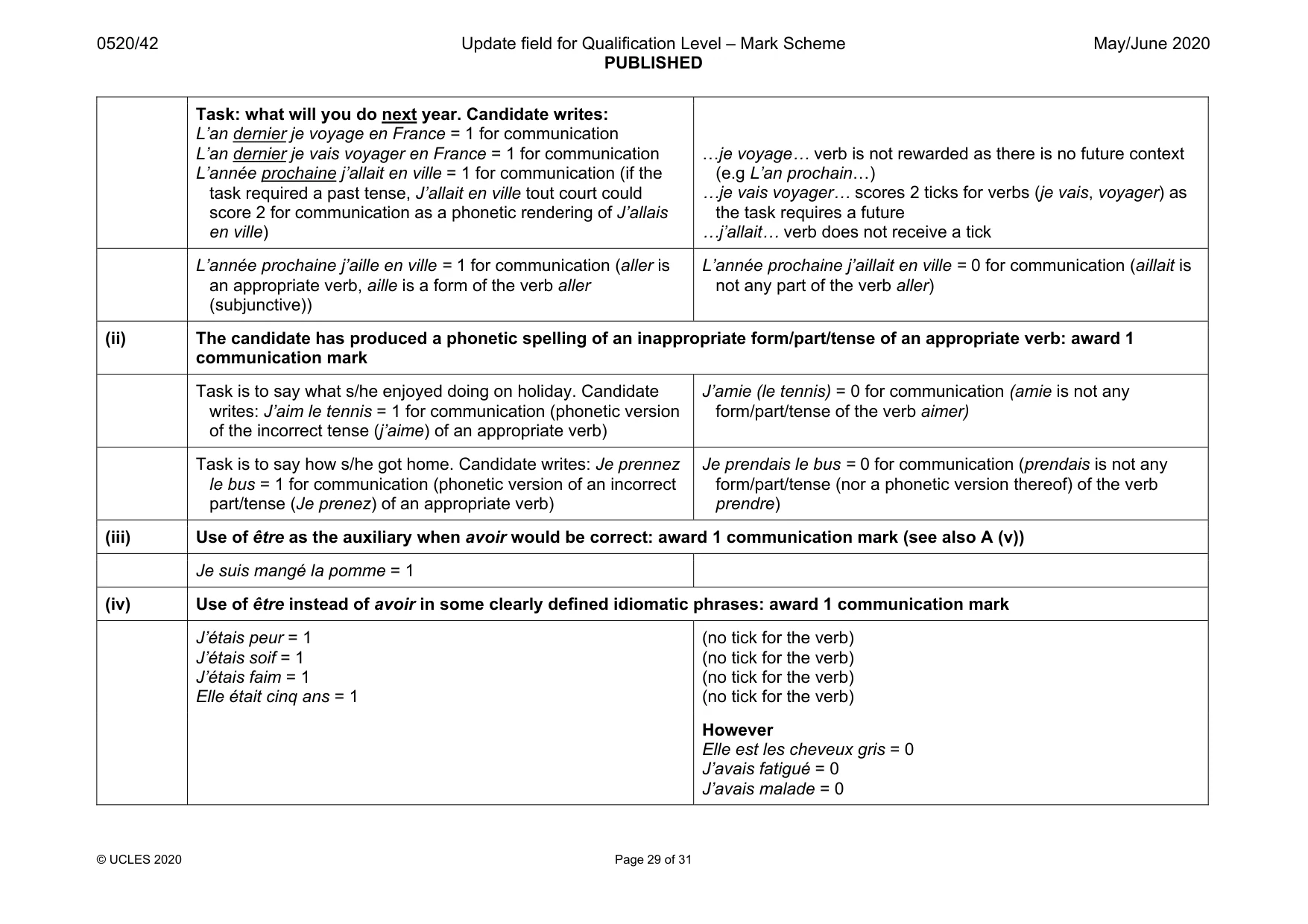 Mark scheme, page 29 of 31