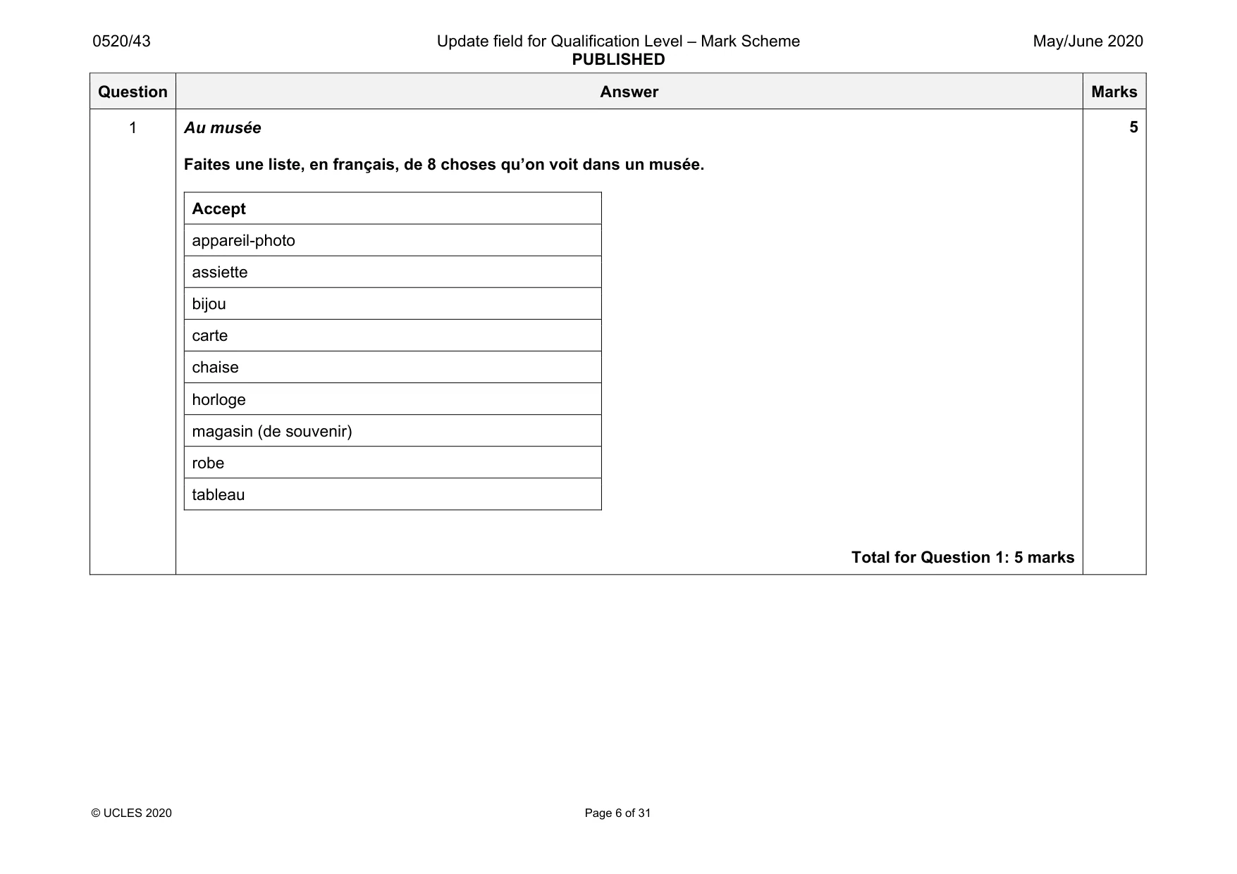 Mark scheme, page 6 of 31
