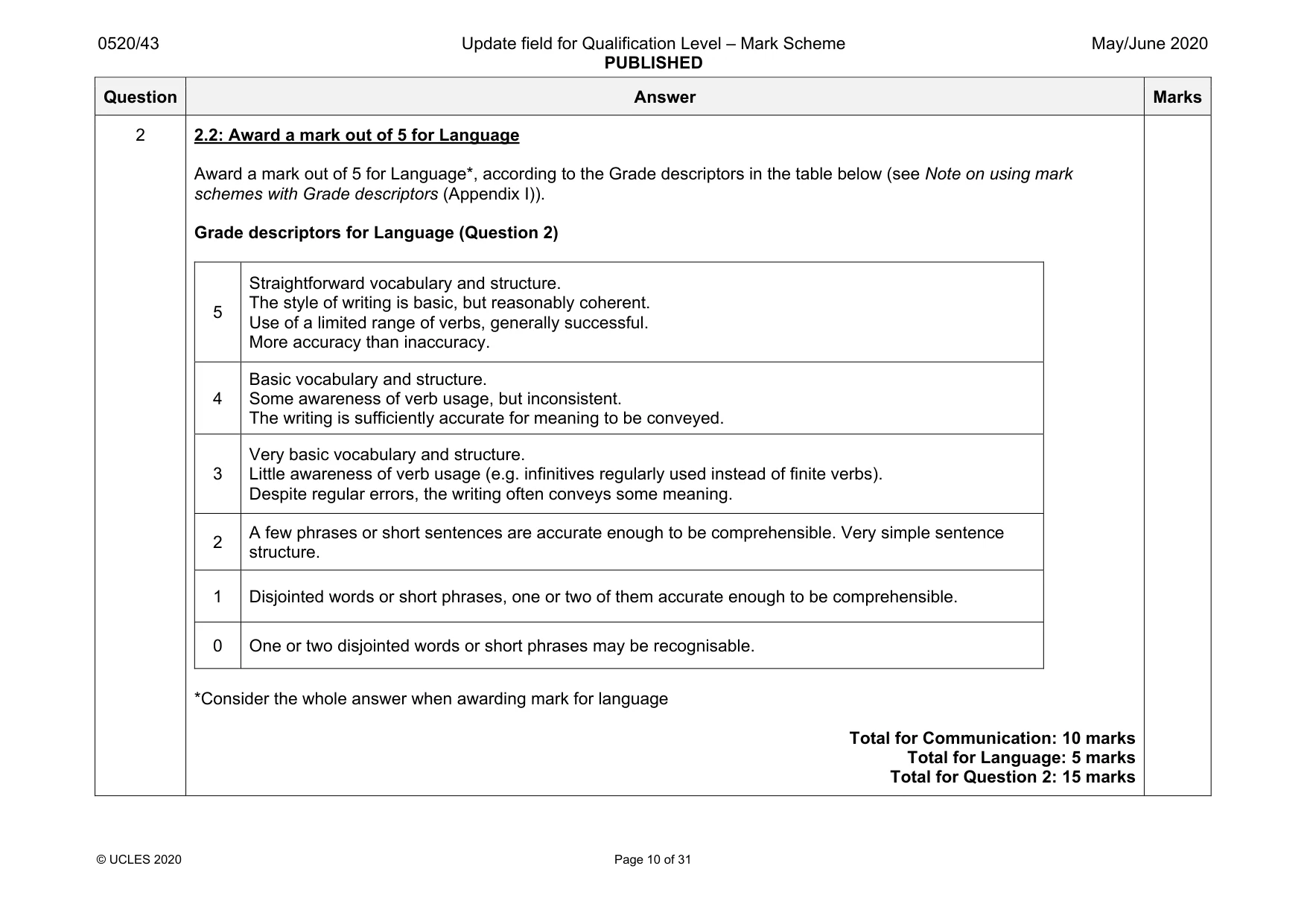 Mark scheme, page 10 of 31