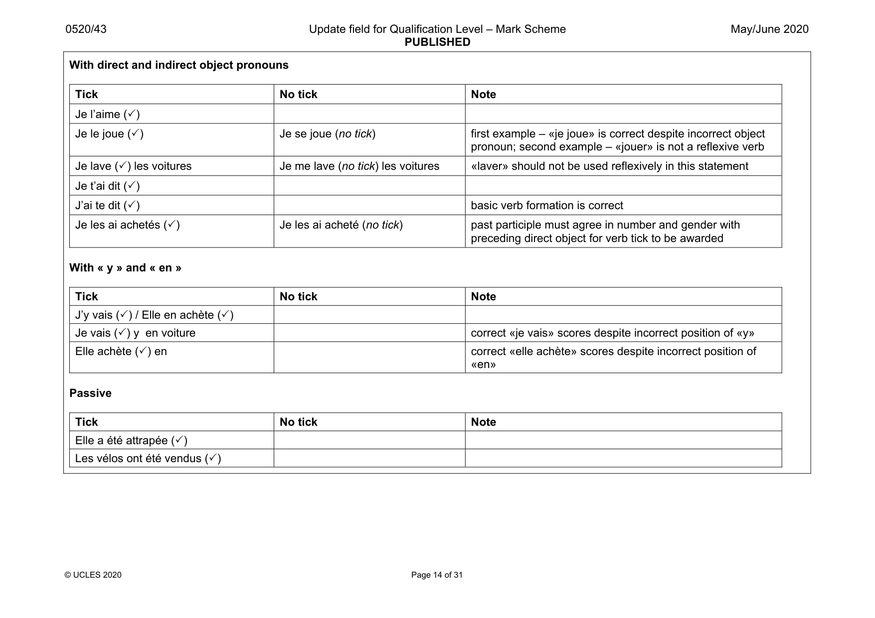 Mark scheme, page 14 of 31