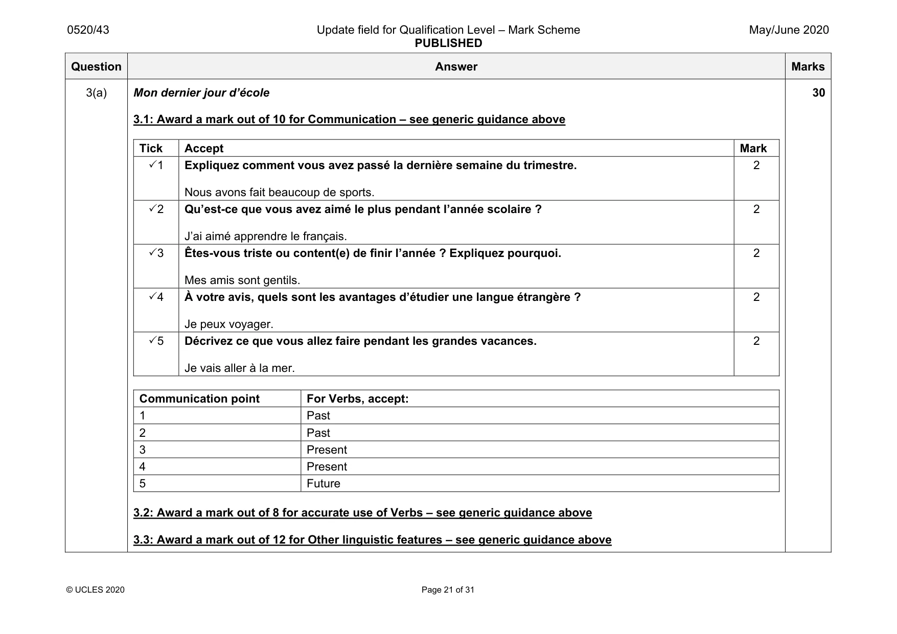 Mark scheme, page 21 of 31