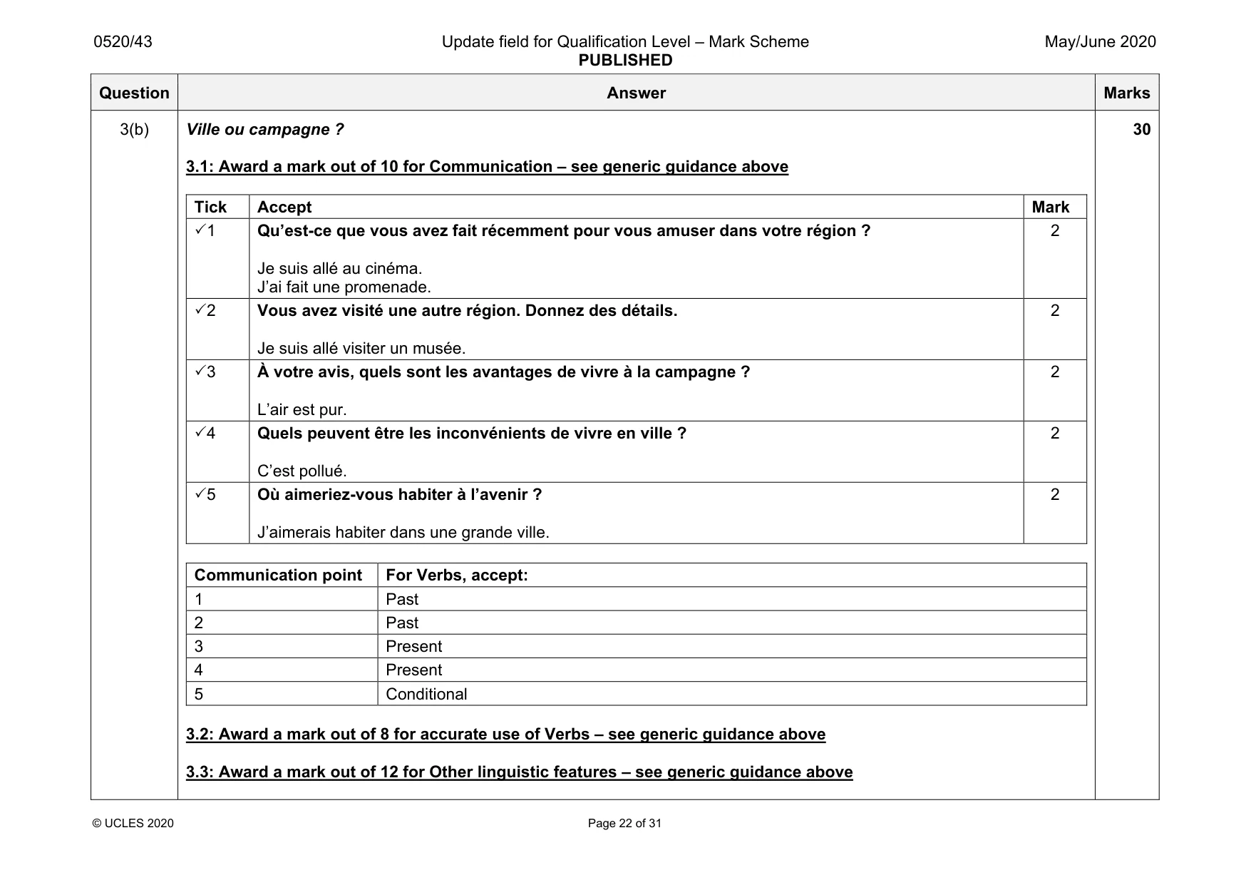 Mark scheme, page 22 of 31