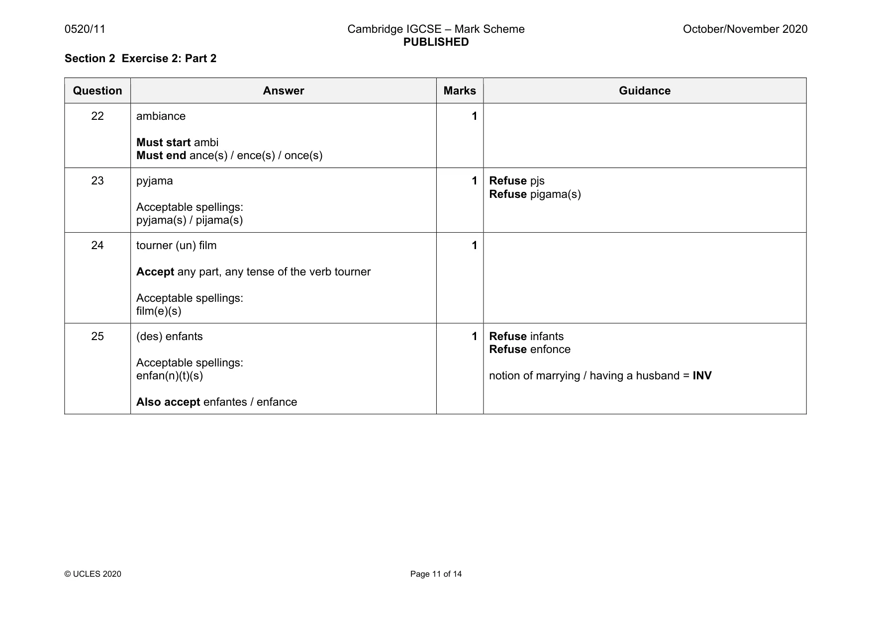 Mark scheme, page 11 of 14