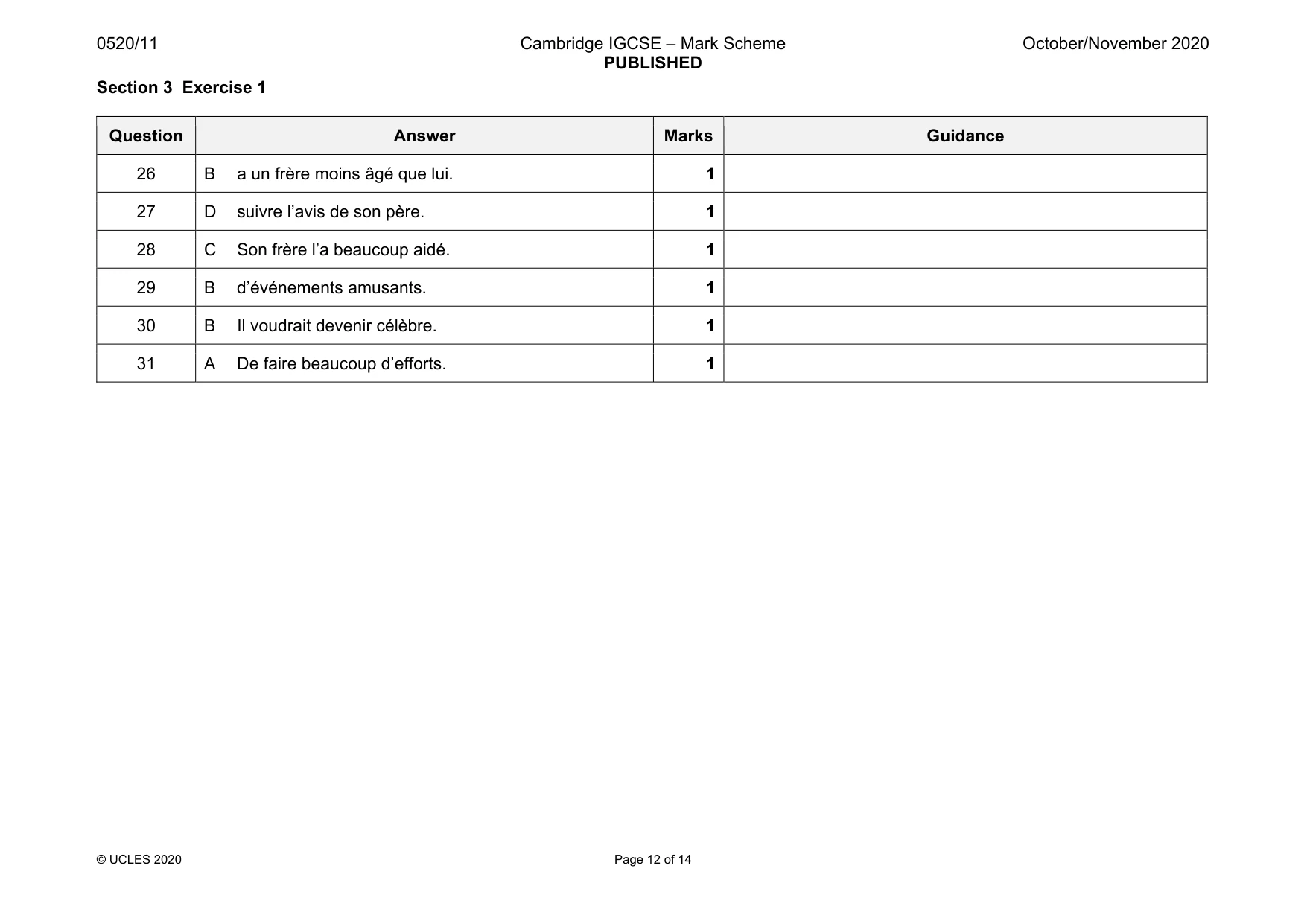 Mark scheme, page 12 of 14