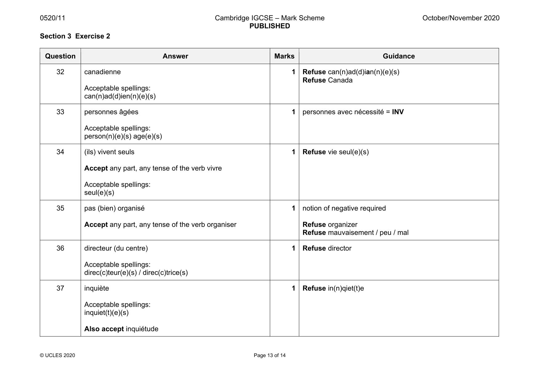 Mark scheme, page 13 of 14
