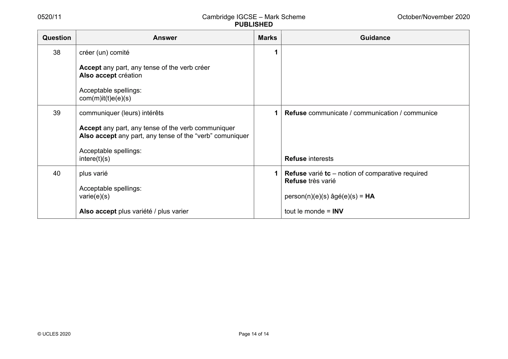 Mark scheme, page 14 of 14