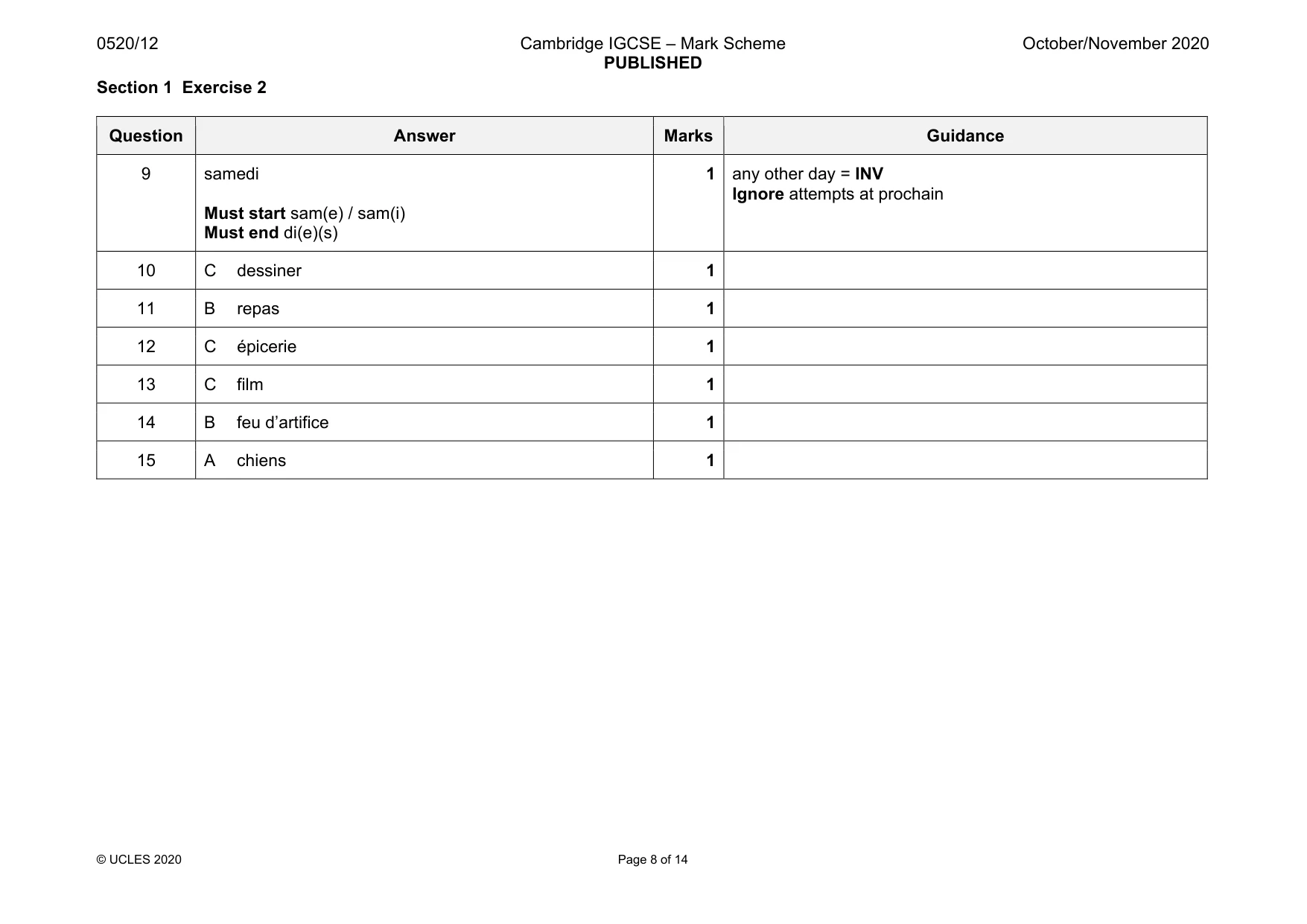 Mark scheme, page 8 of 14