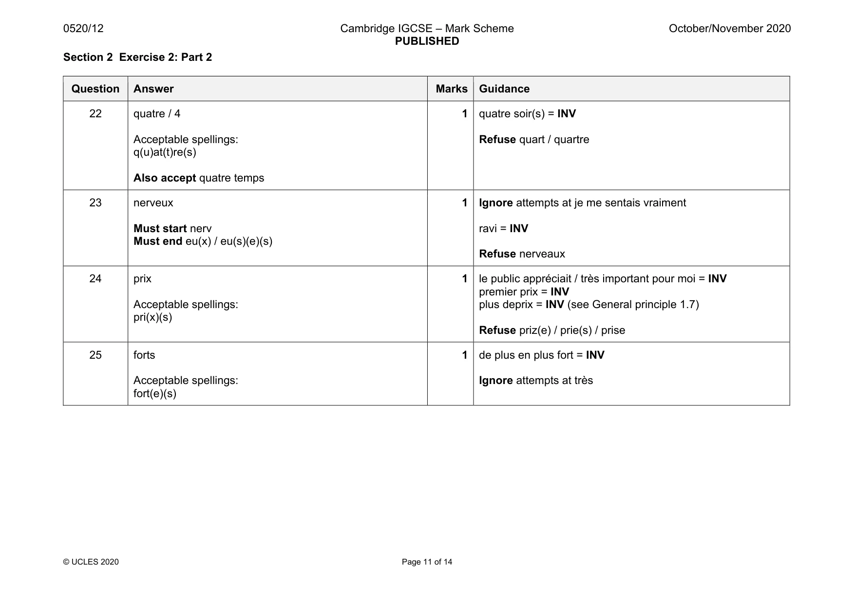 Mark scheme, page 11 of 14