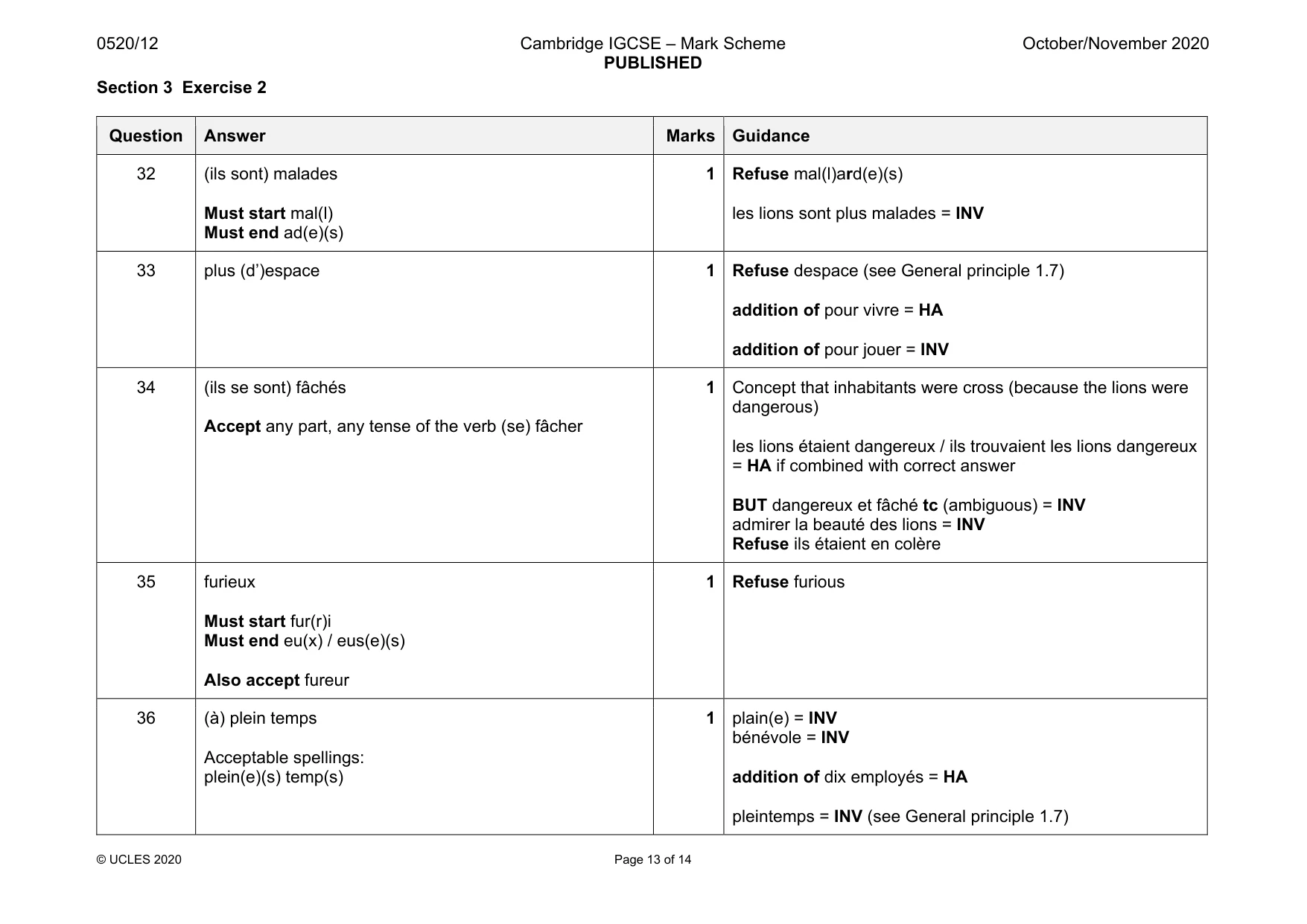 Mark scheme, page 13 of 14