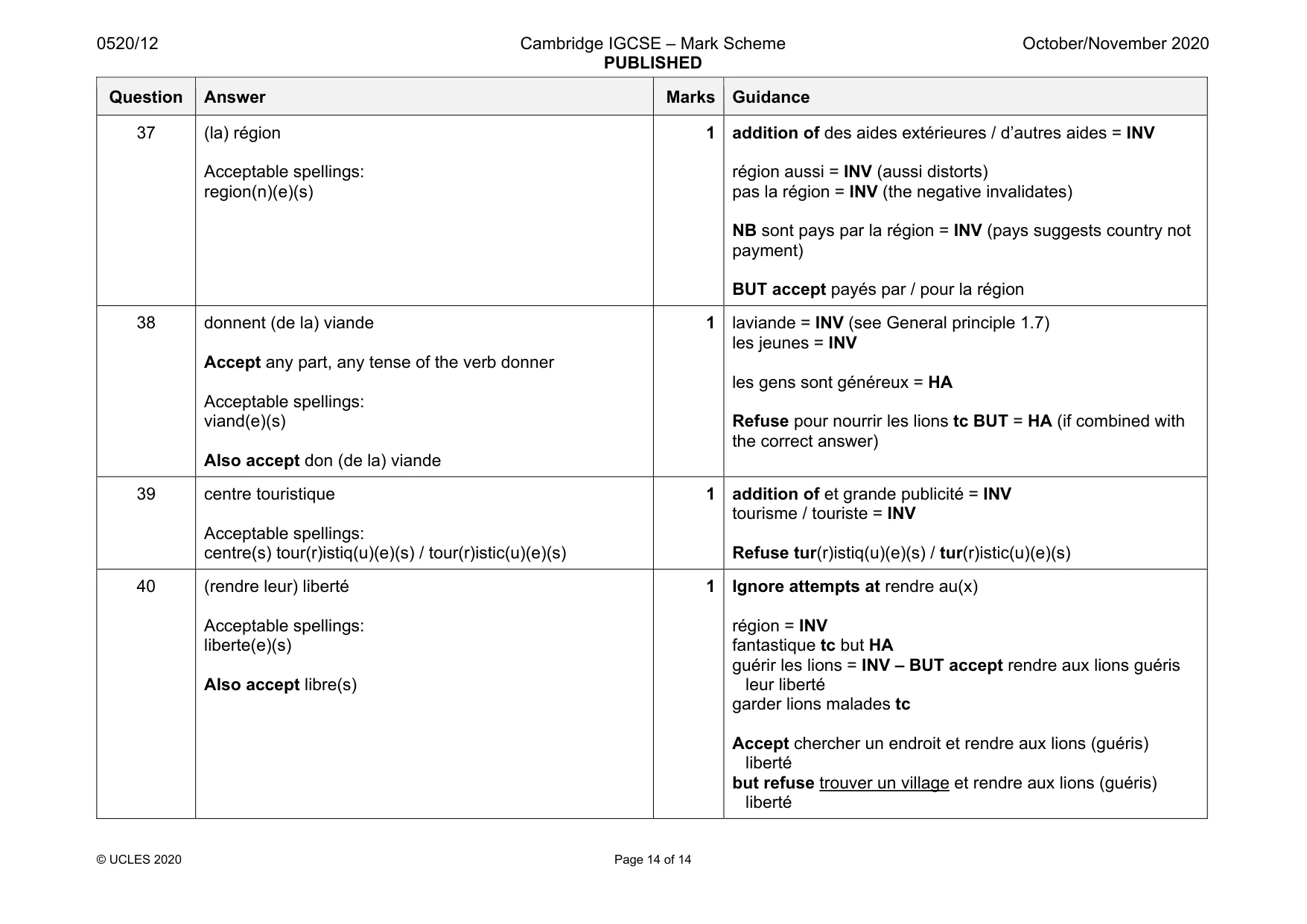 Mark scheme, page 14 of 14