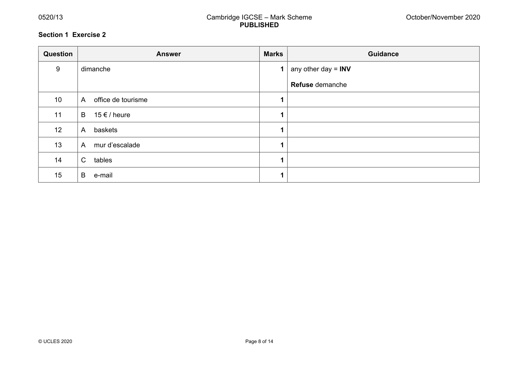 Mark scheme, page 8 of 14