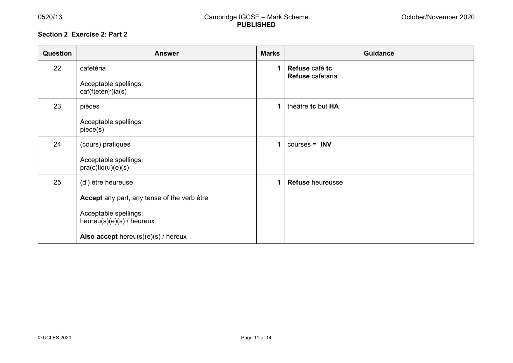 Mark scheme, page 11 of 14