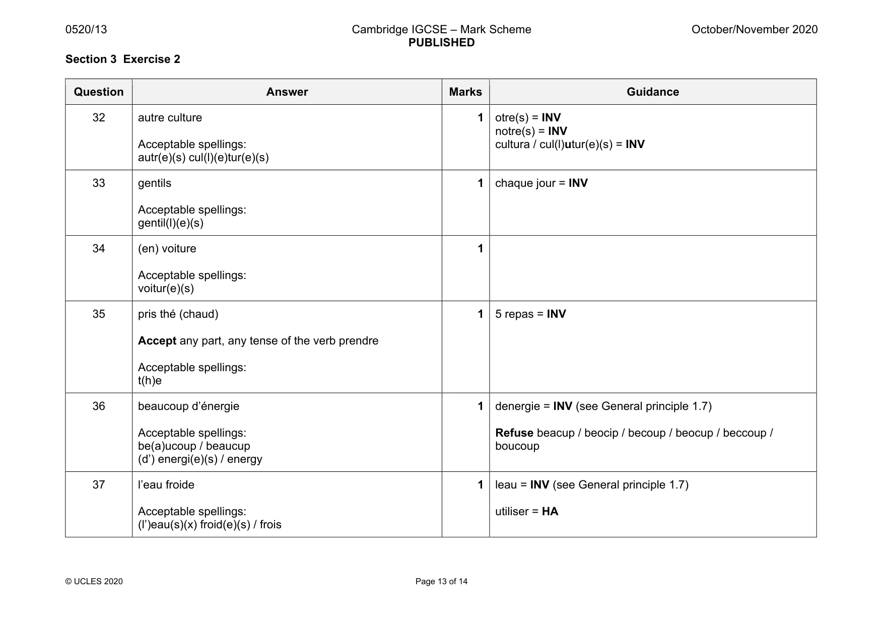 Mark scheme, page 13 of 14