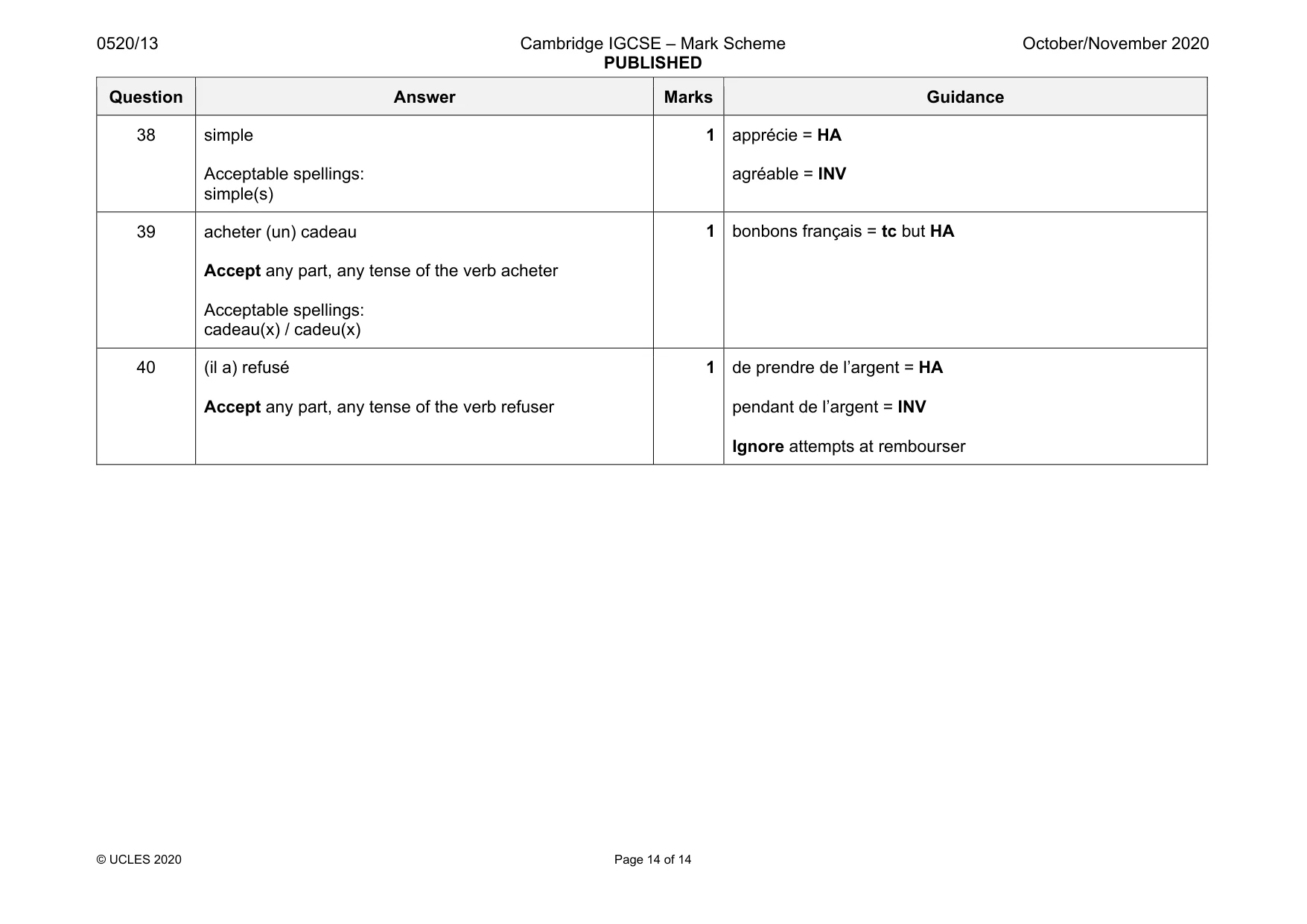 Mark scheme, page 14 of 14