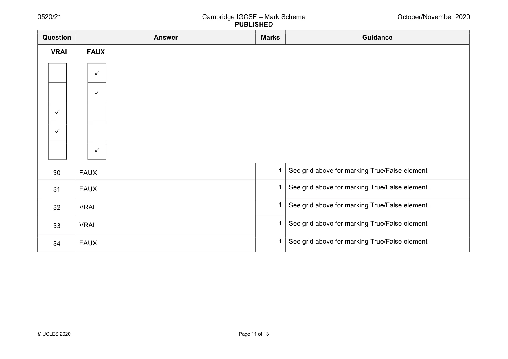 Mark scheme, page 11 of 13