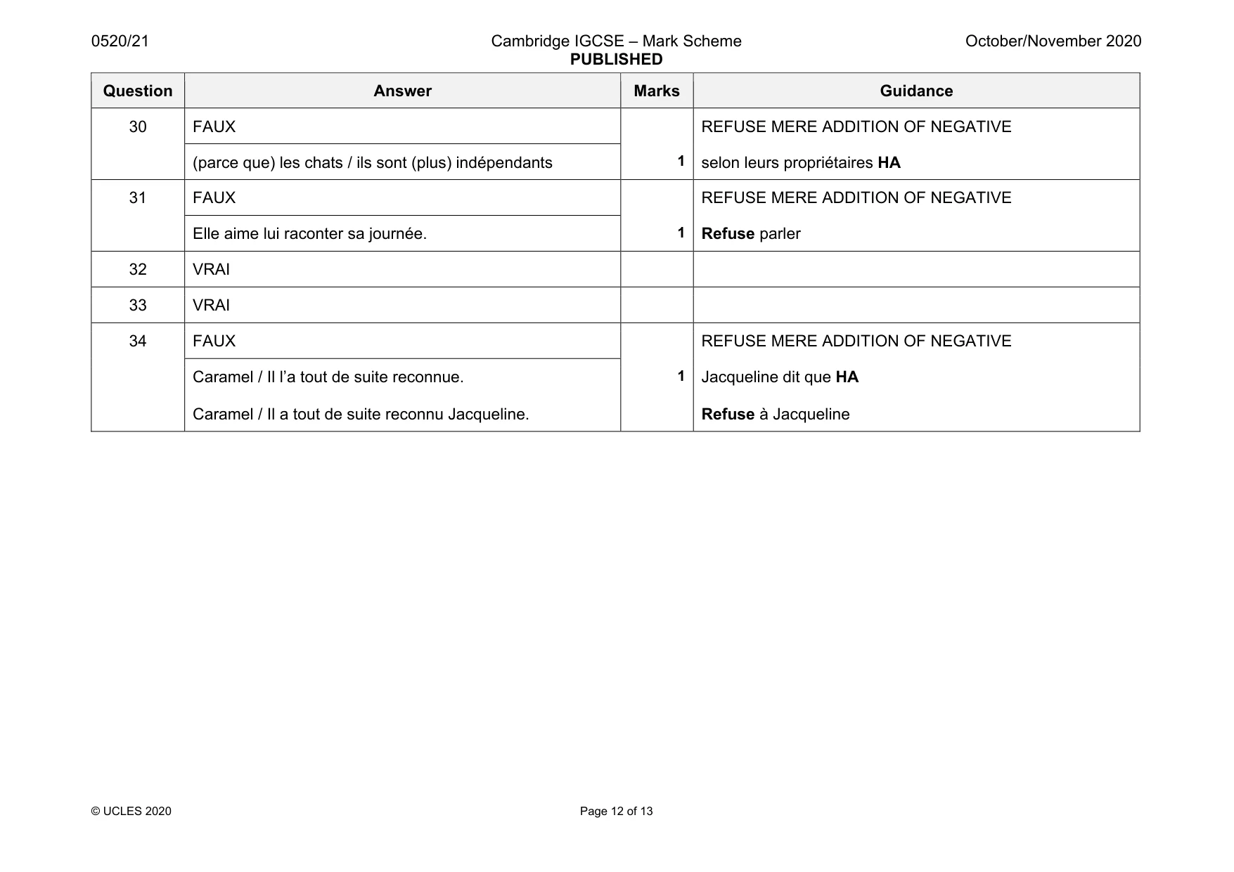Mark scheme, page 12 of 13