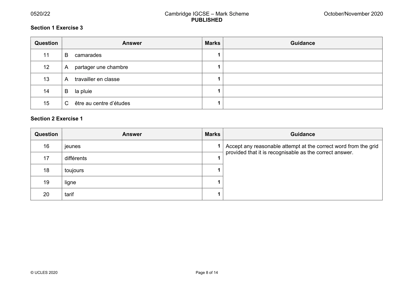 Mark scheme, page 8 of 14