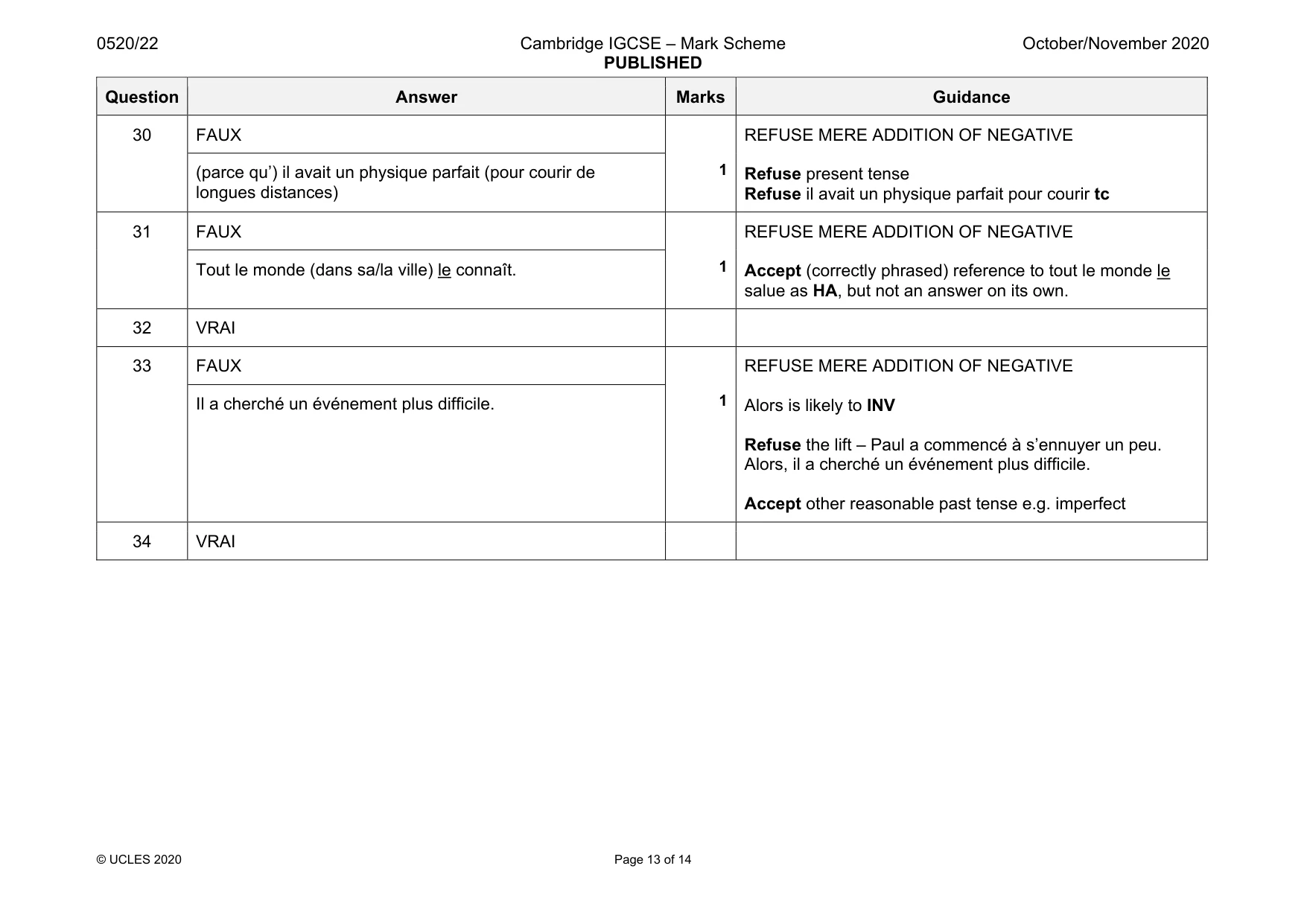 Mark scheme, page 13 of 14