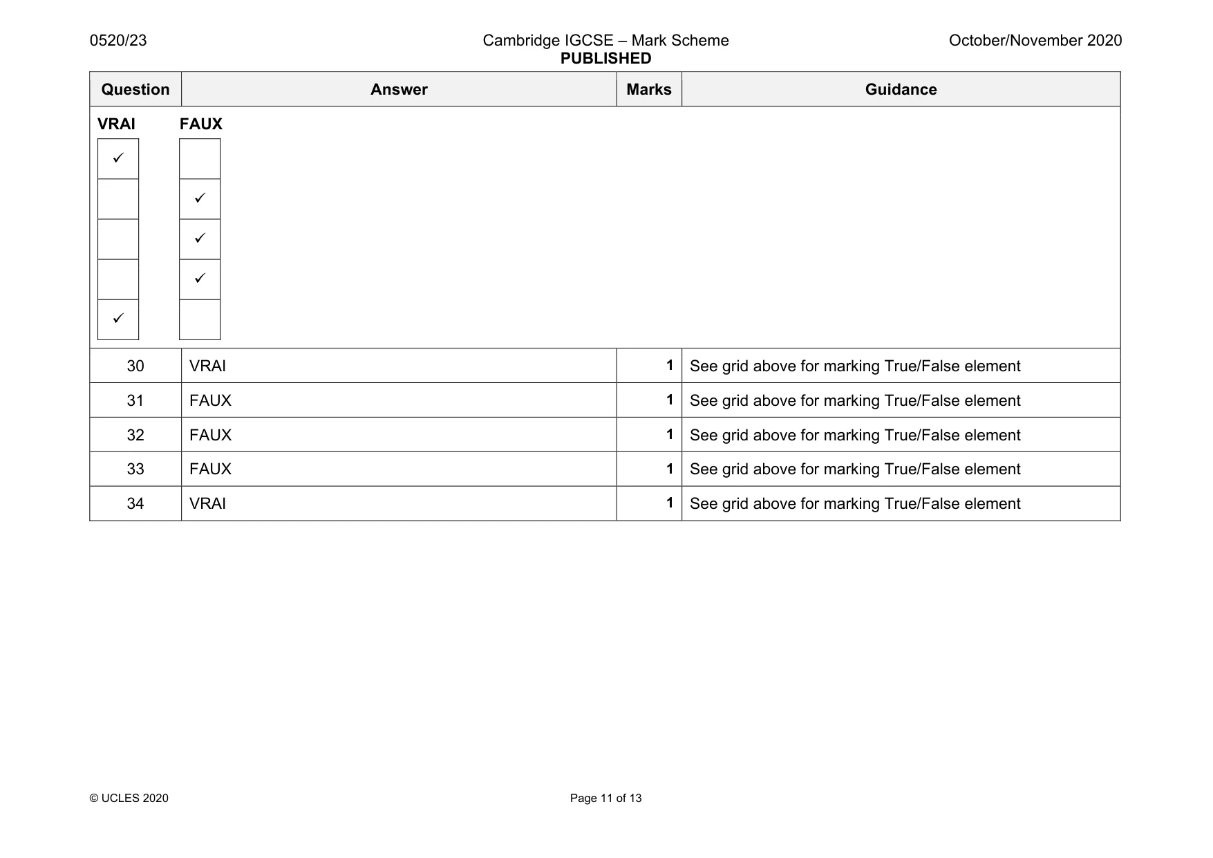 Mark scheme, page 11 of 13