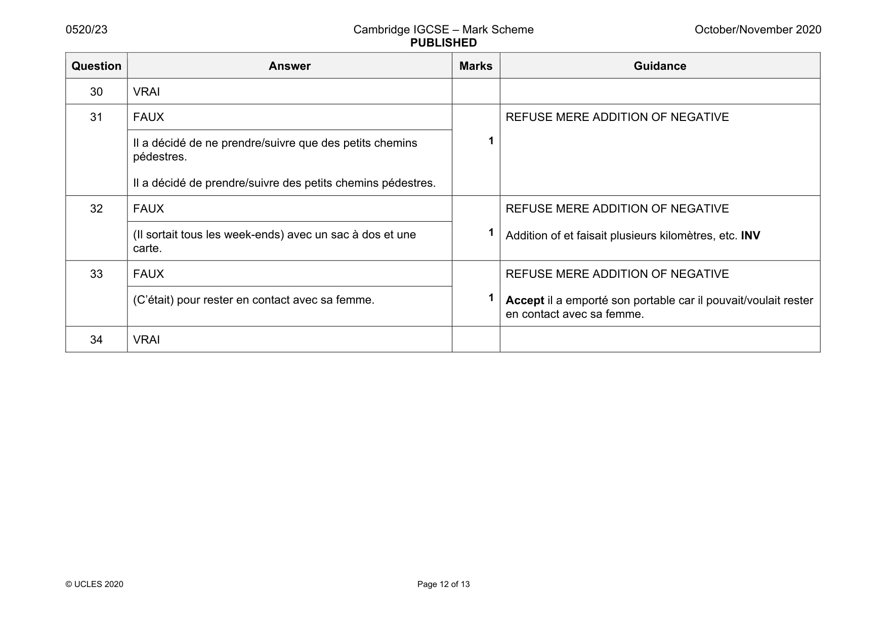 Mark scheme, page 12 of 13