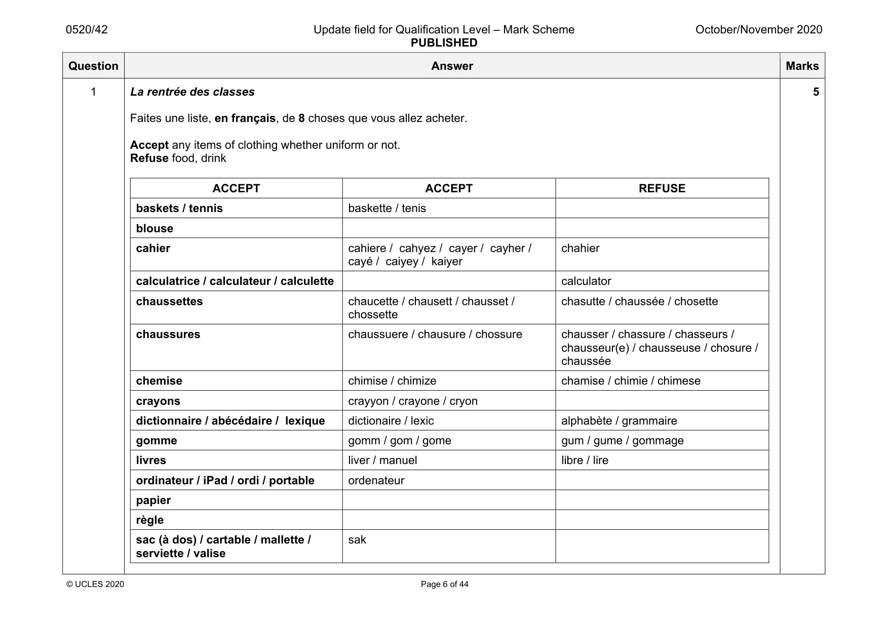 Mark scheme, page 6 of 44