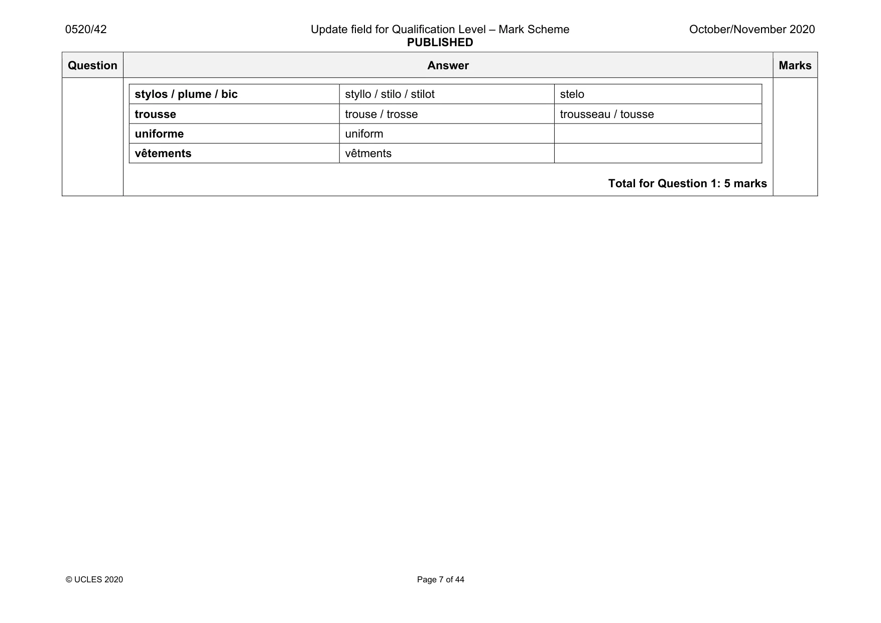 Mark scheme, page 7 of 44