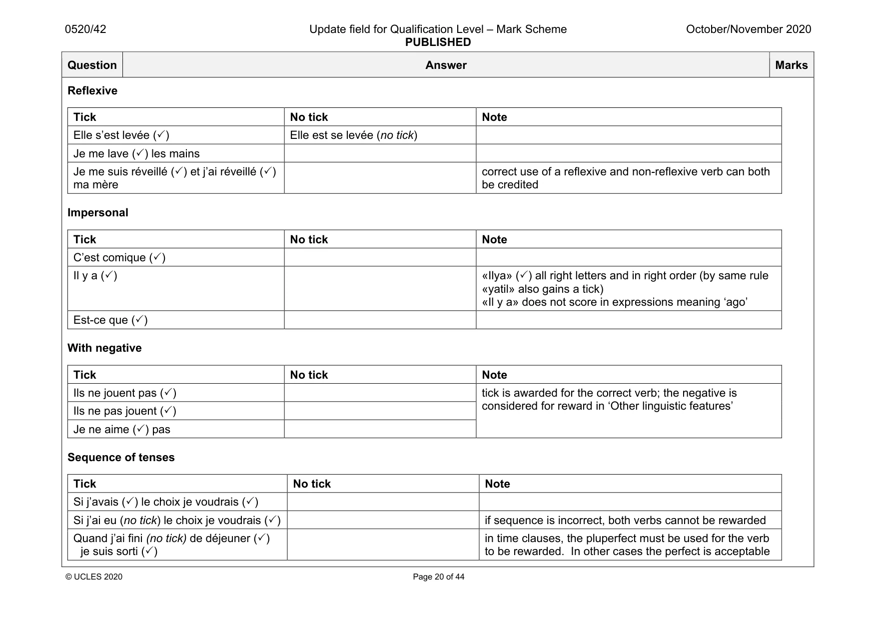 Mark scheme, page 20 of 44