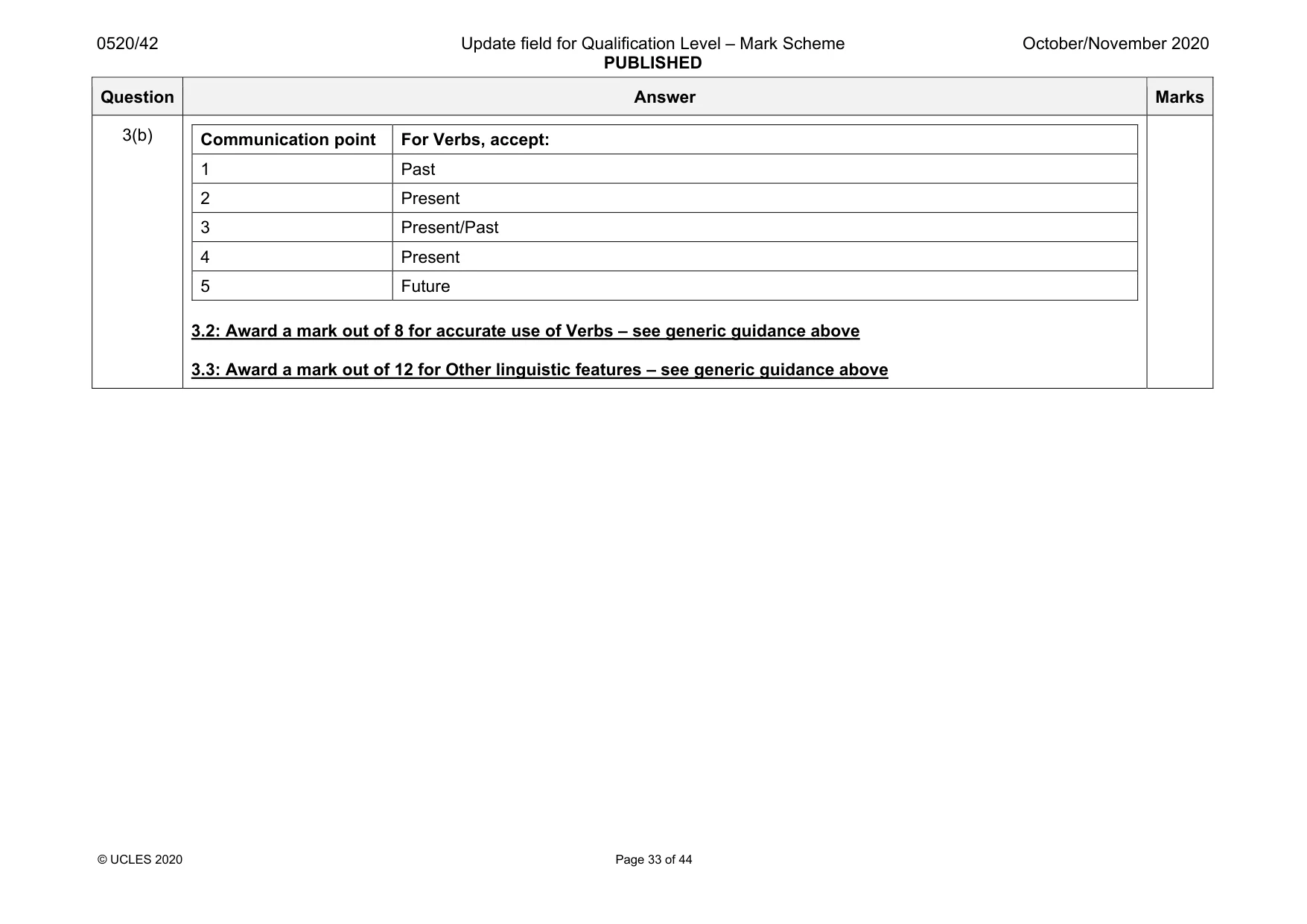 Mark scheme, page 33 of 44