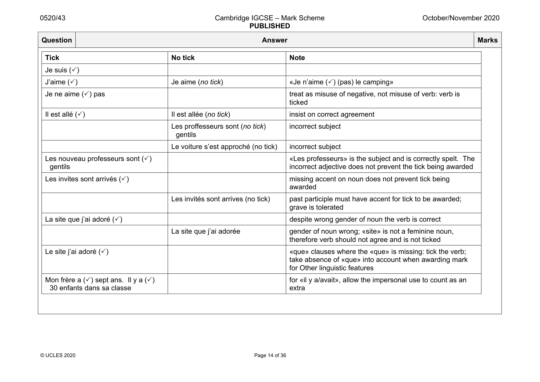 Mark scheme, page 14 of 36