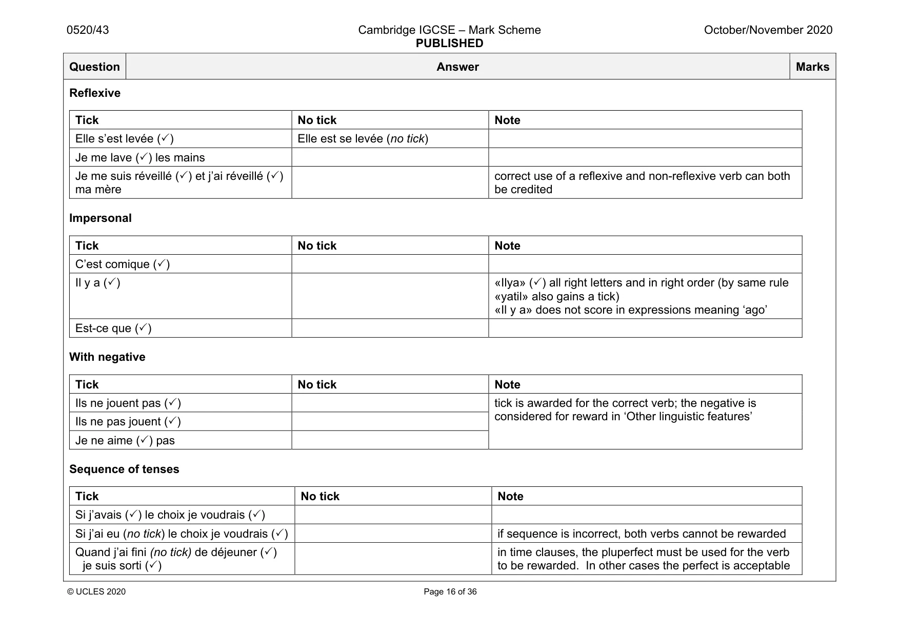 Mark scheme, page 16 of 36