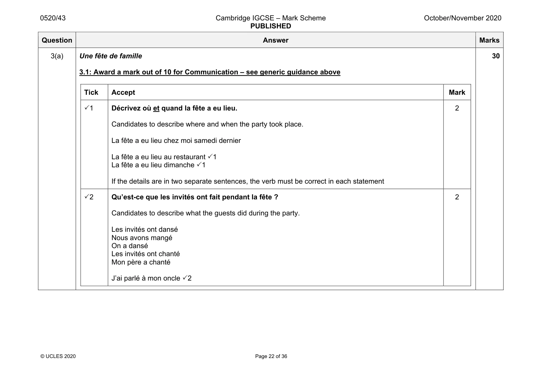 Mark scheme, page 22 of 36