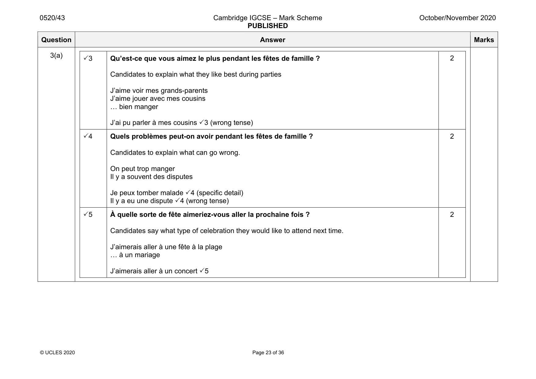Mark scheme, page 23 of 36