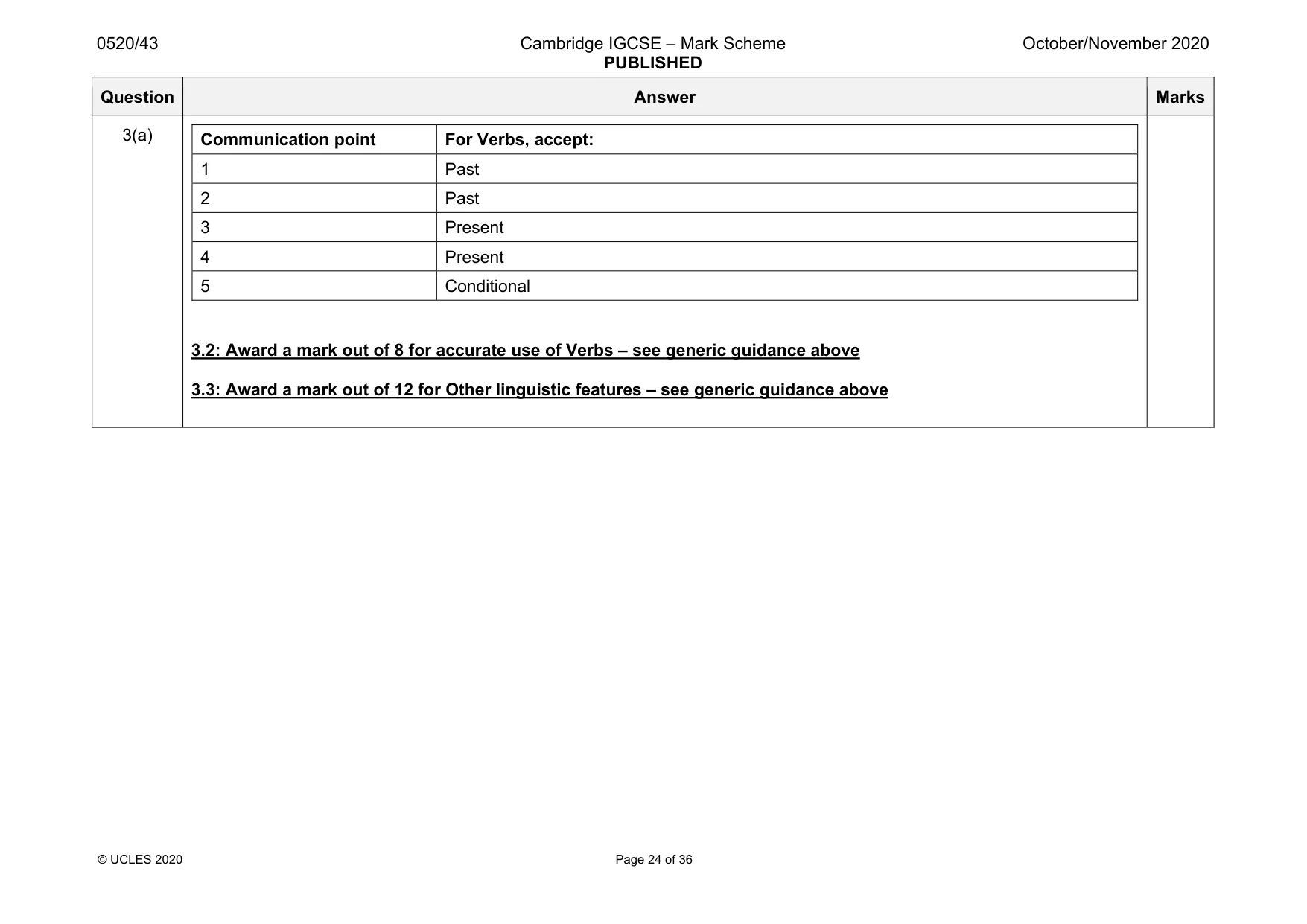 Mark scheme, page 24 of 36