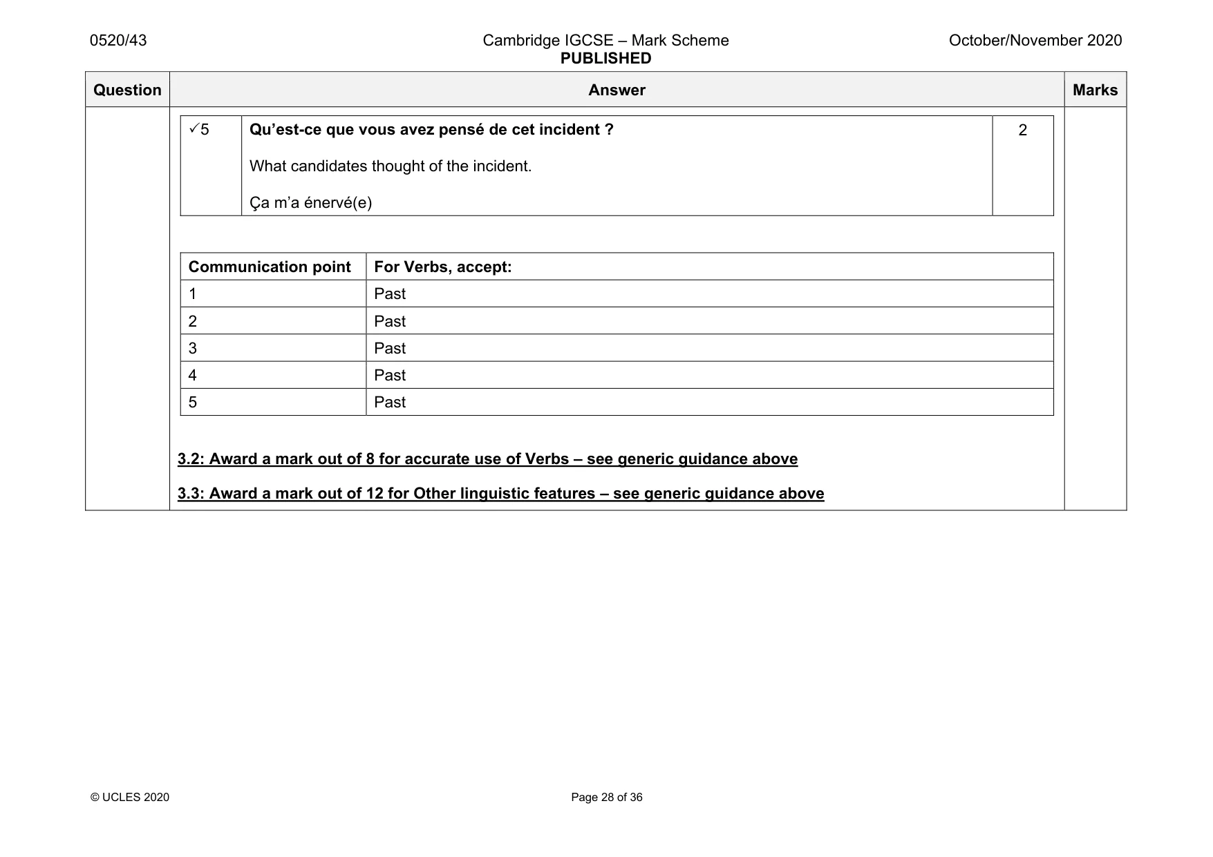 Mark scheme, page 28 of 36