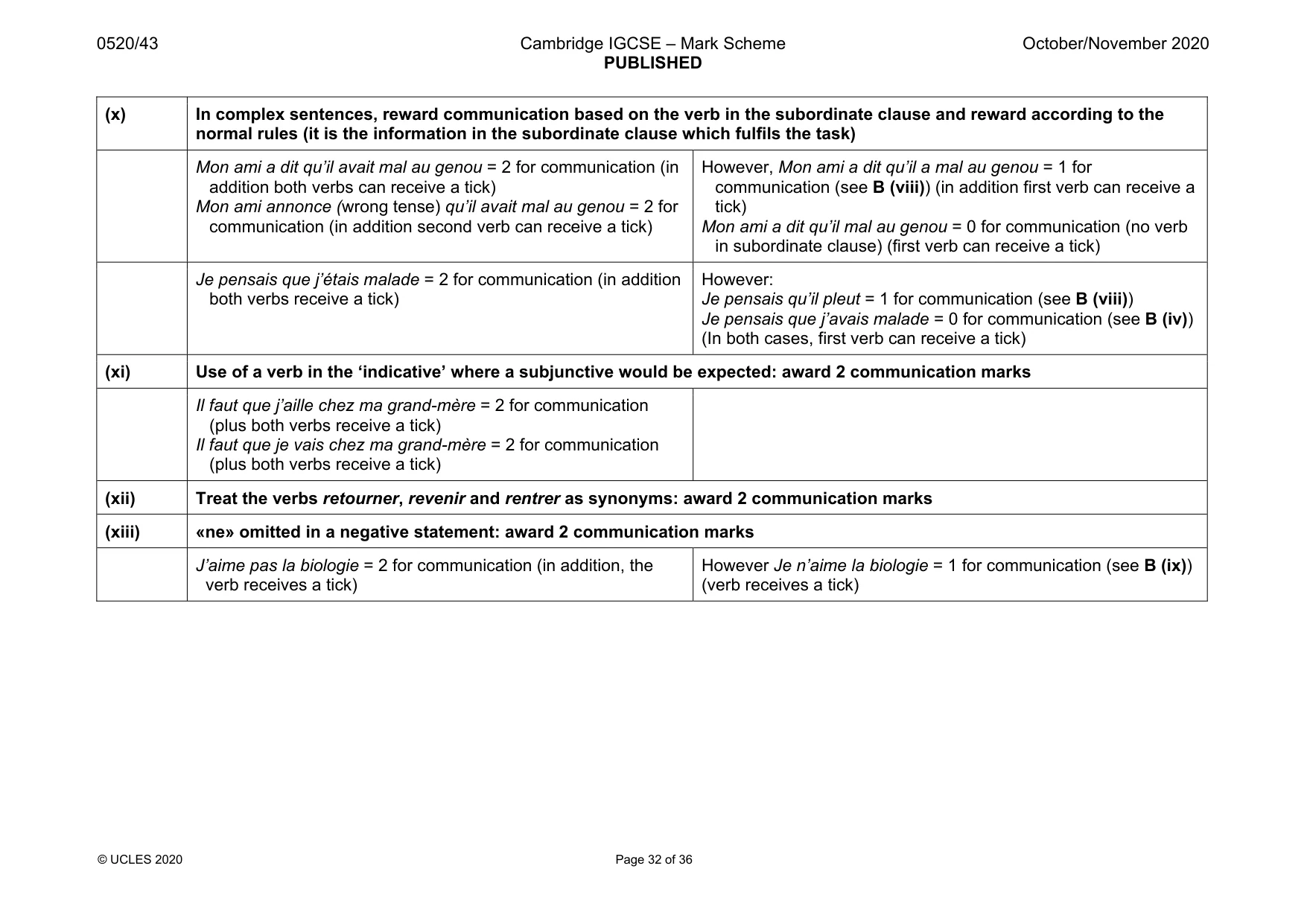 Mark scheme, page 32 of 36