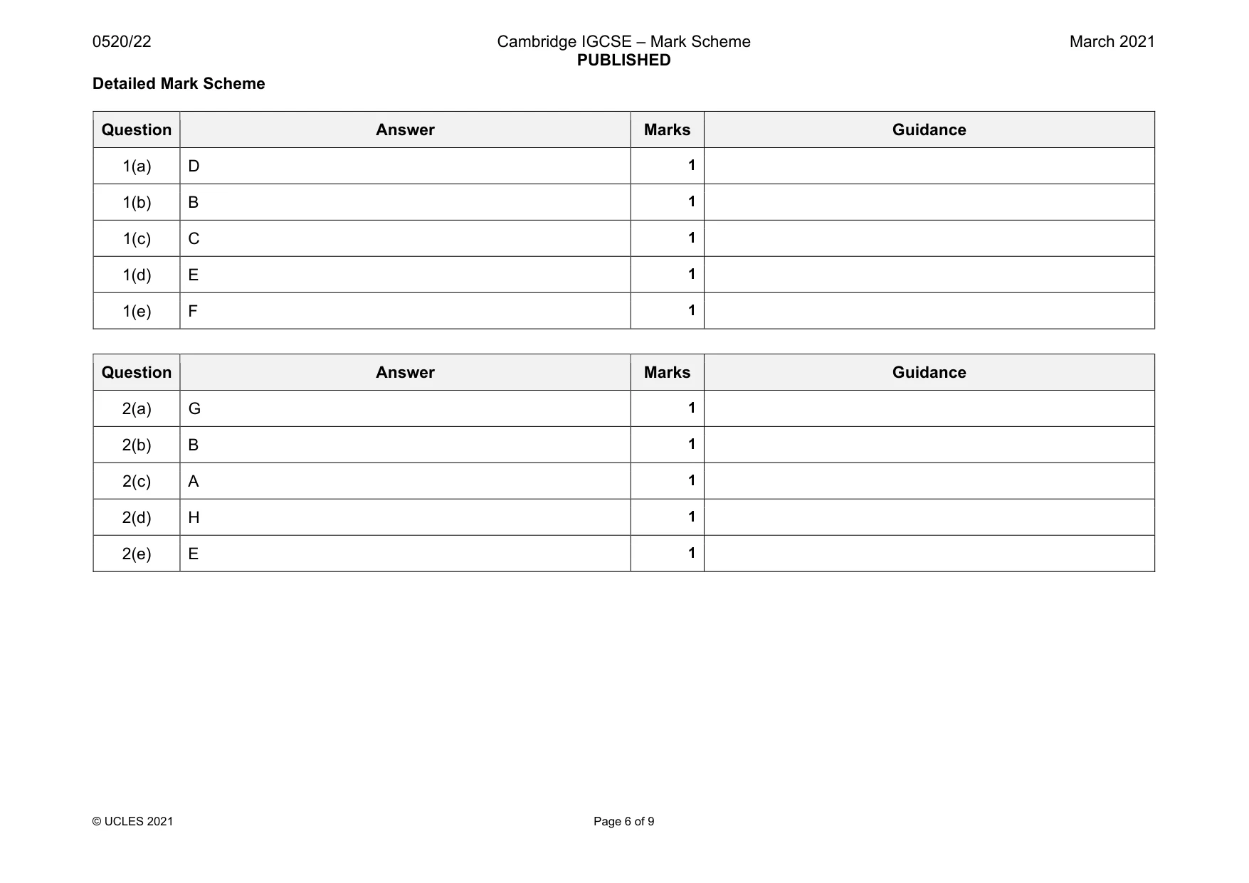 Mark scheme, page 6 of 9