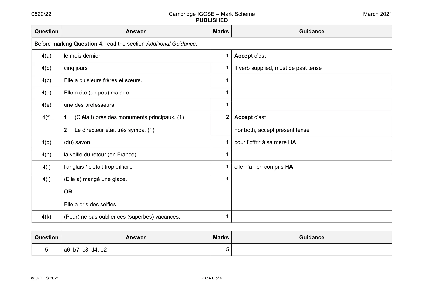 Mark scheme, page 8 of 9