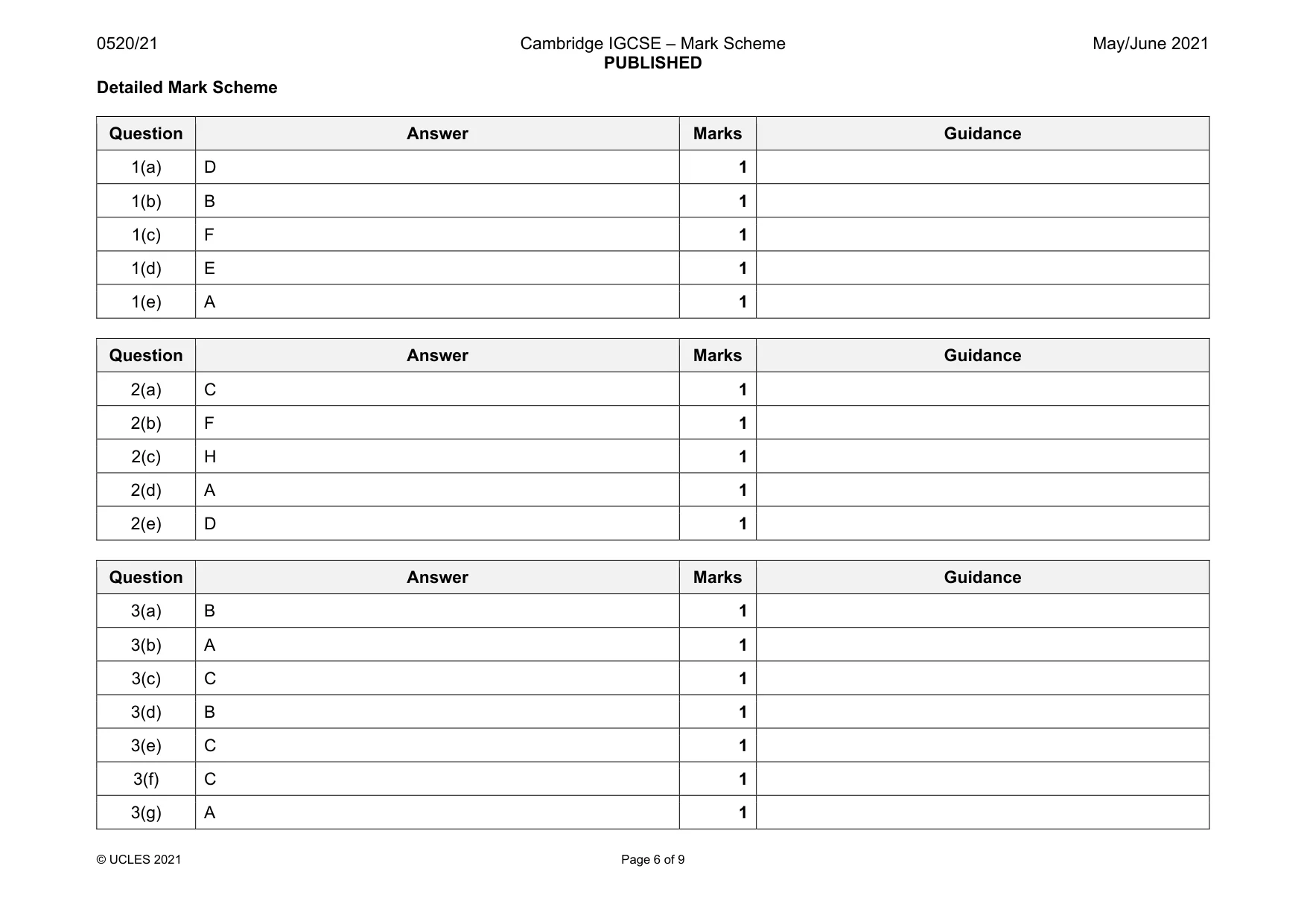 Mark scheme, page 6 of 9