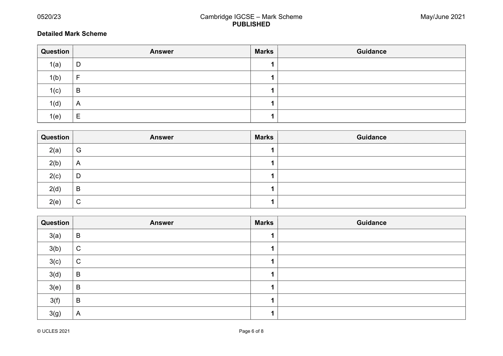 Mark scheme, page 6 of 8