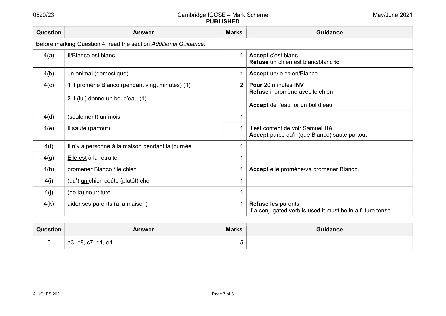 Mark scheme, page 7 of 8