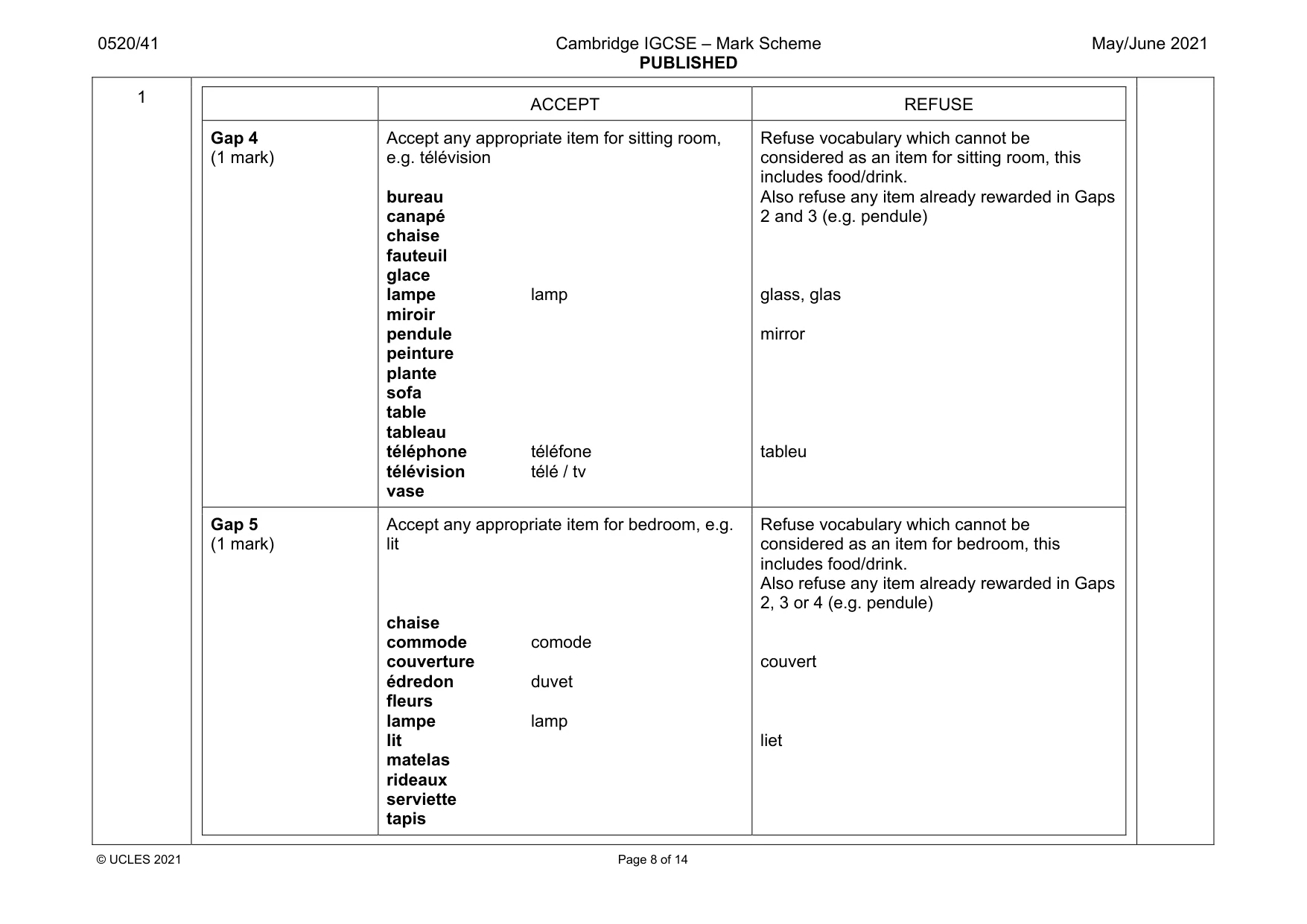 Mark scheme, page 8 of 14