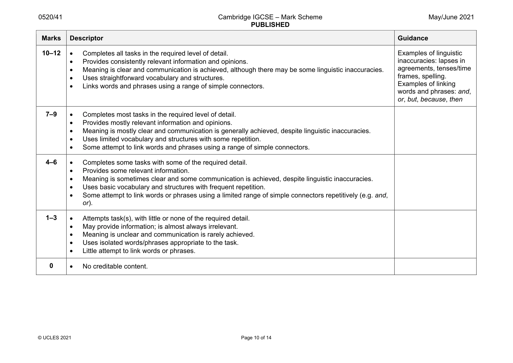 Mark scheme, page 10 of 14