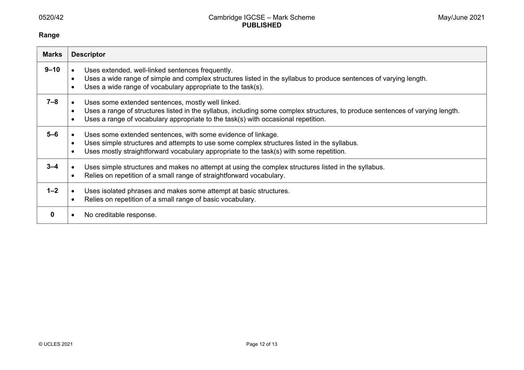 Mark scheme, page 12 of 13
