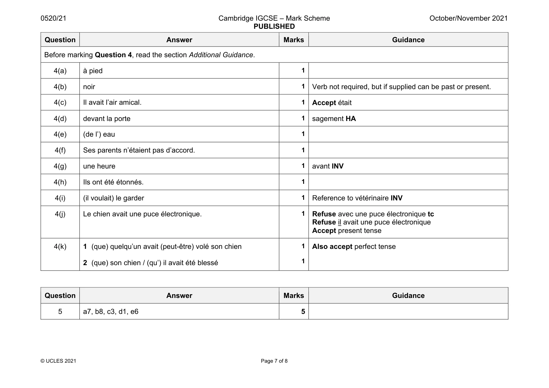 Mark scheme, page 7 of 8