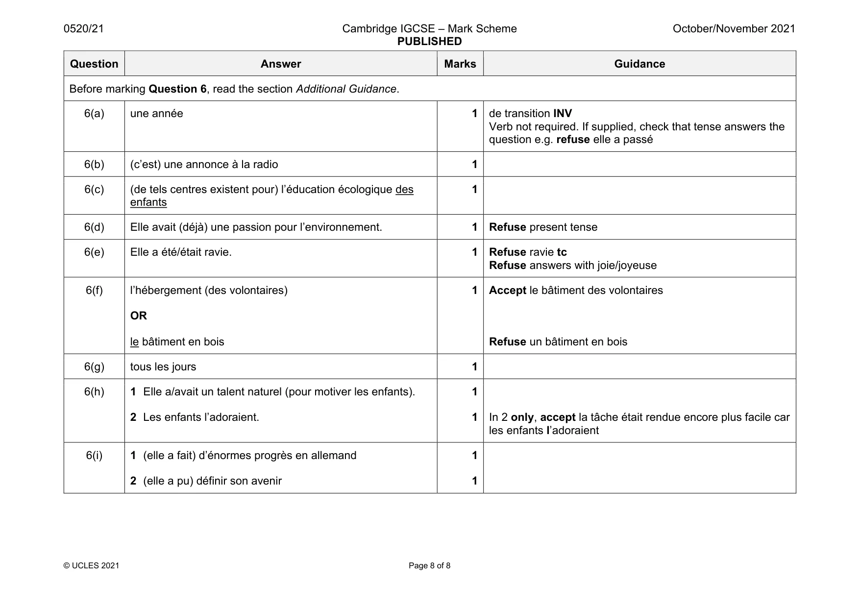 Mark scheme, page 8 of 8