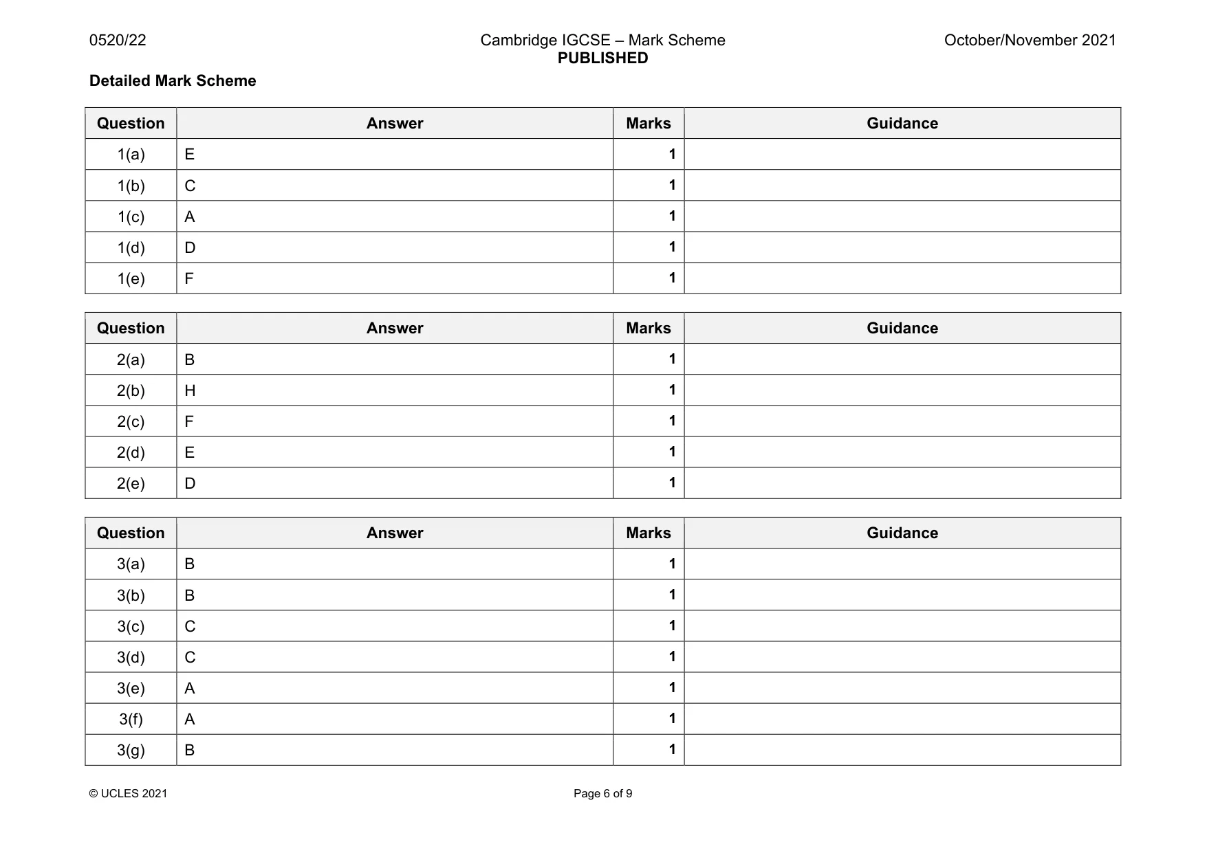 Mark scheme, page 6 of 9